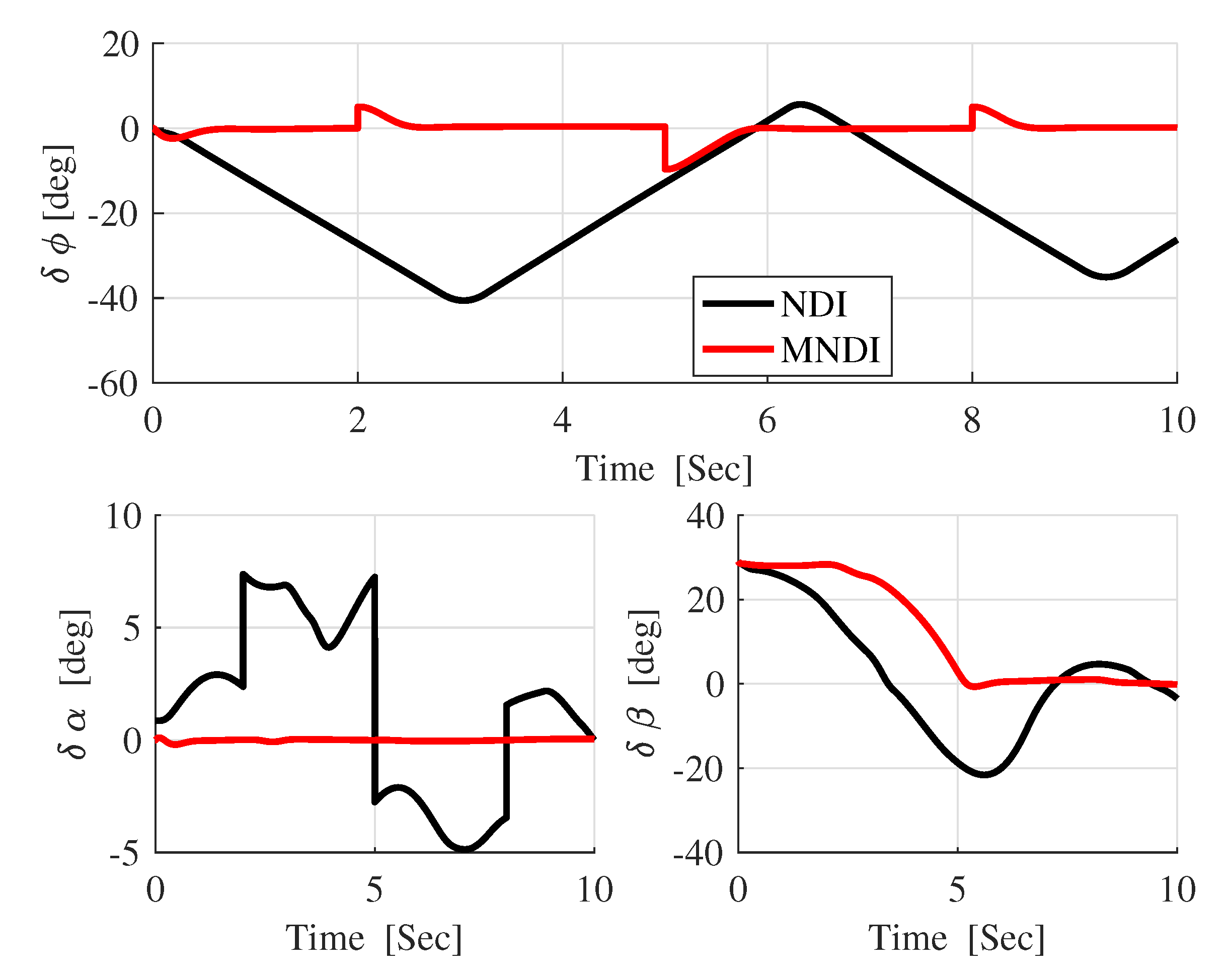 Applsci 09 03600 g019
