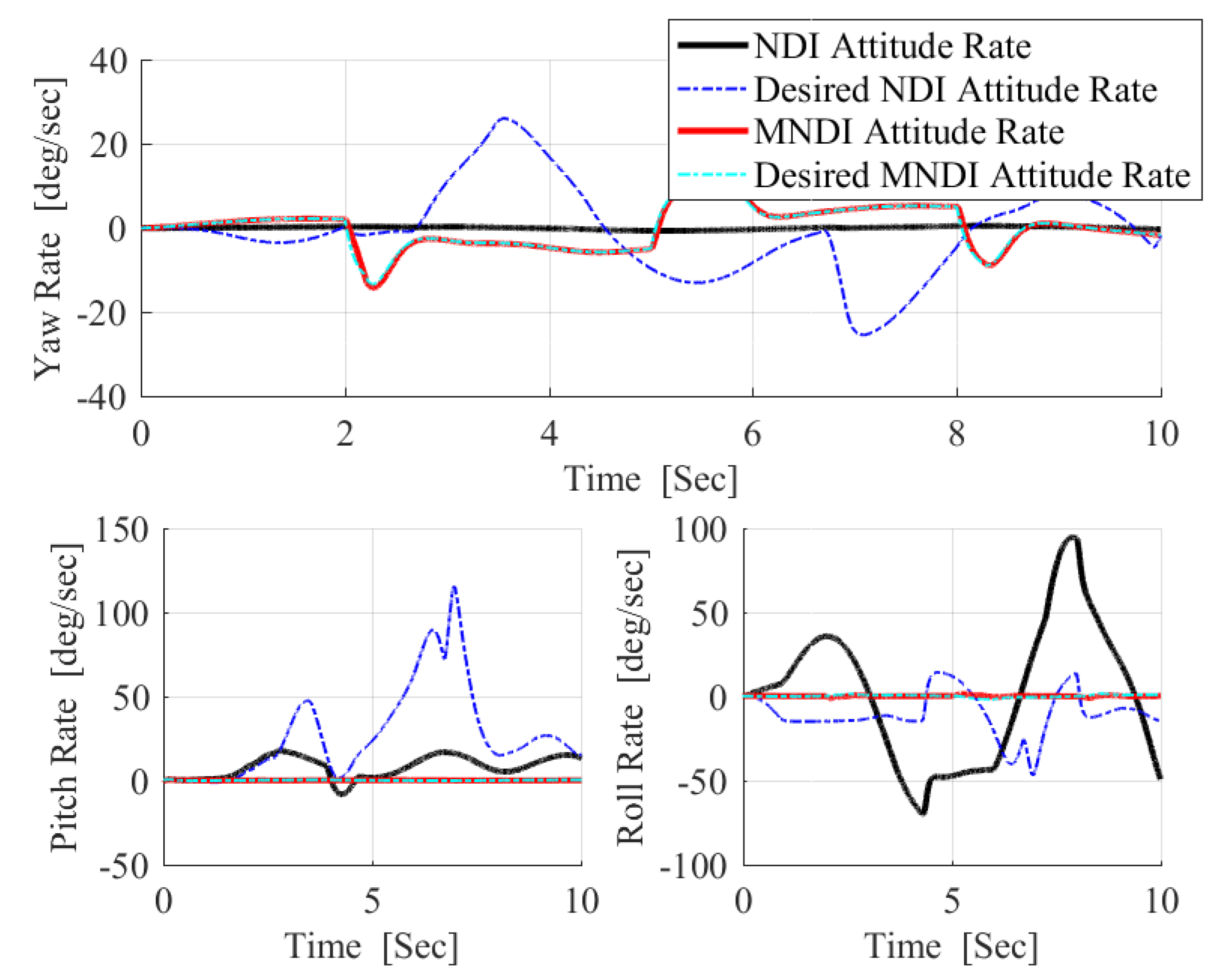 Applsci 09 03600 g021