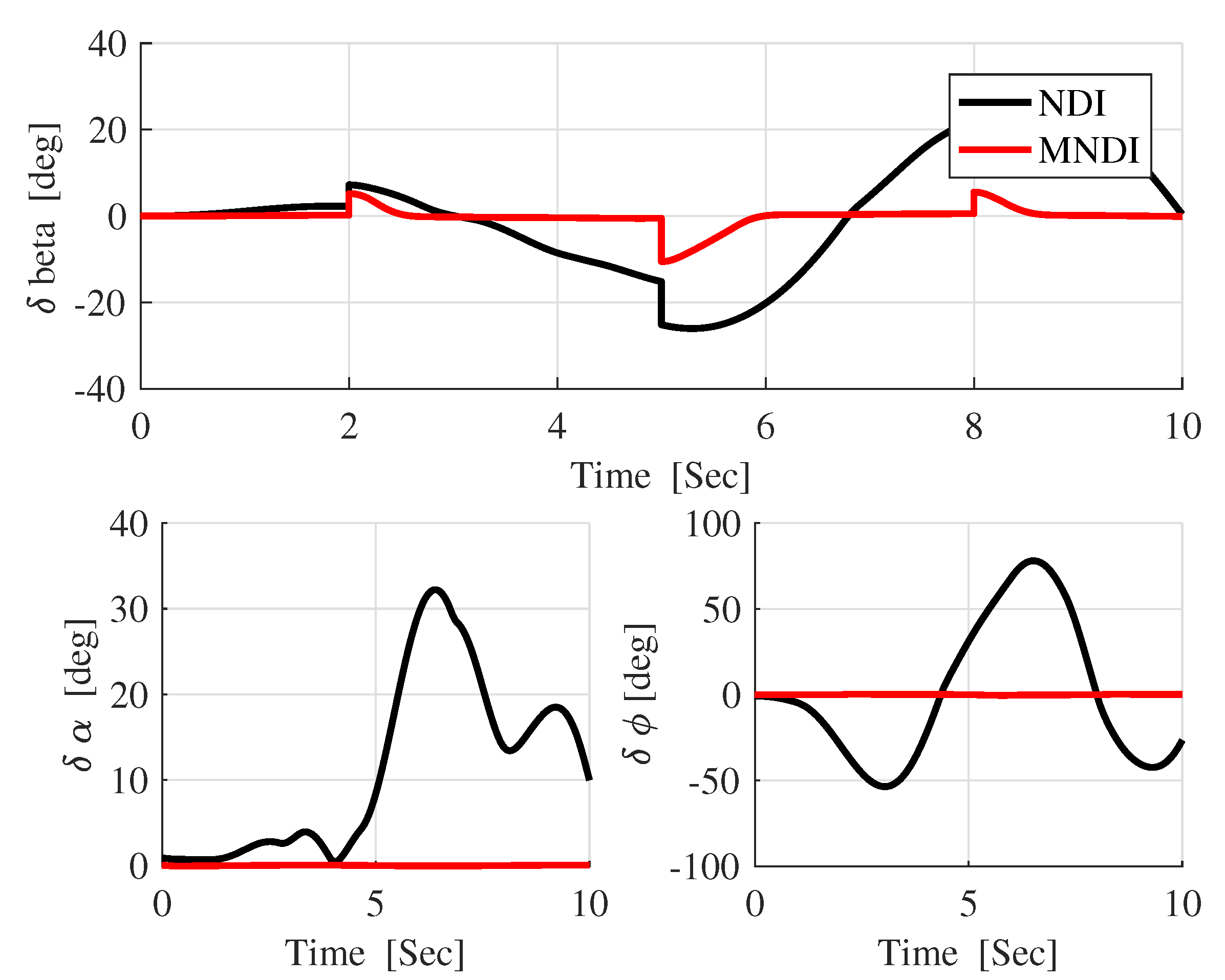 Applsci 09 03600 g022