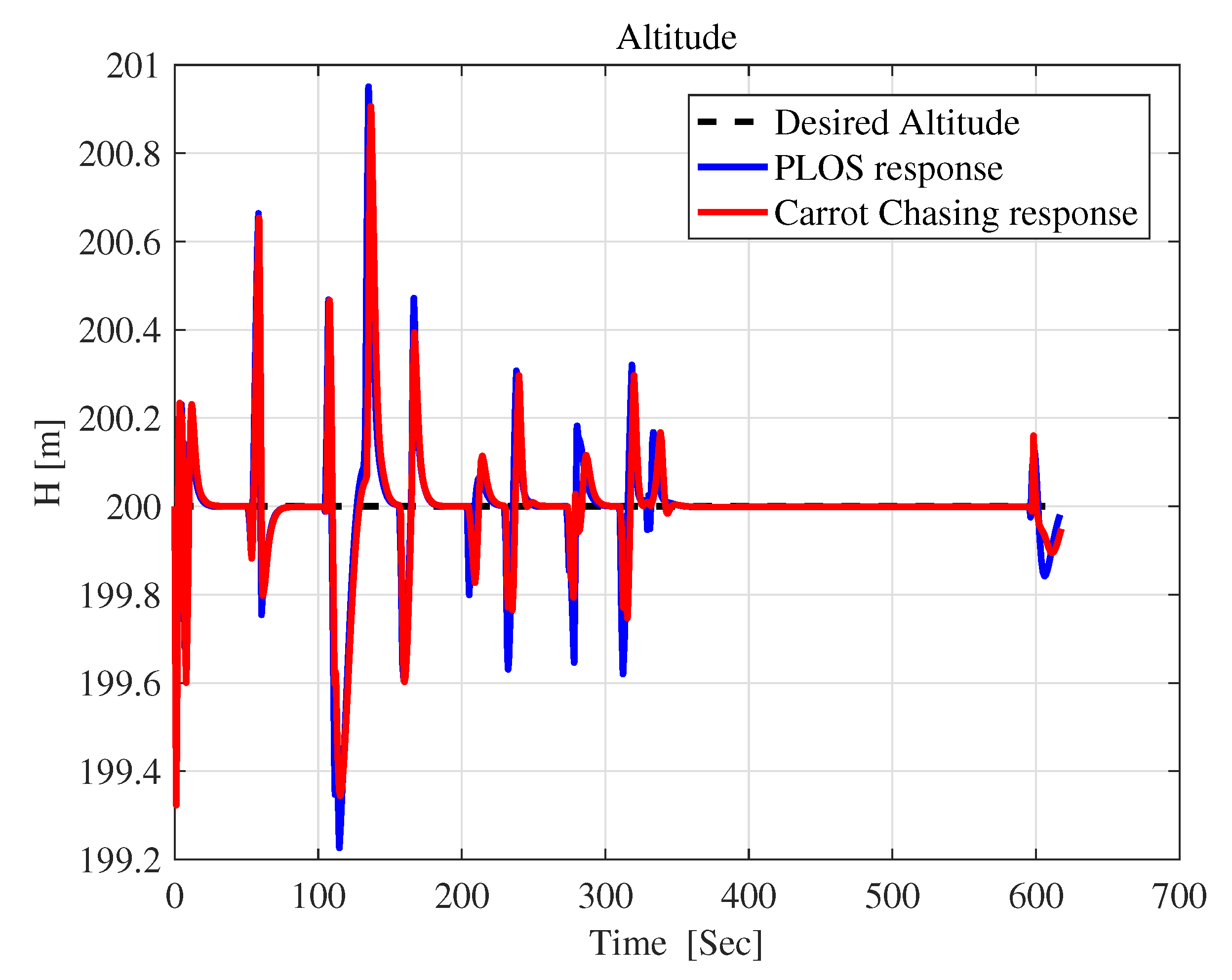 Applsci 09 03600 g025