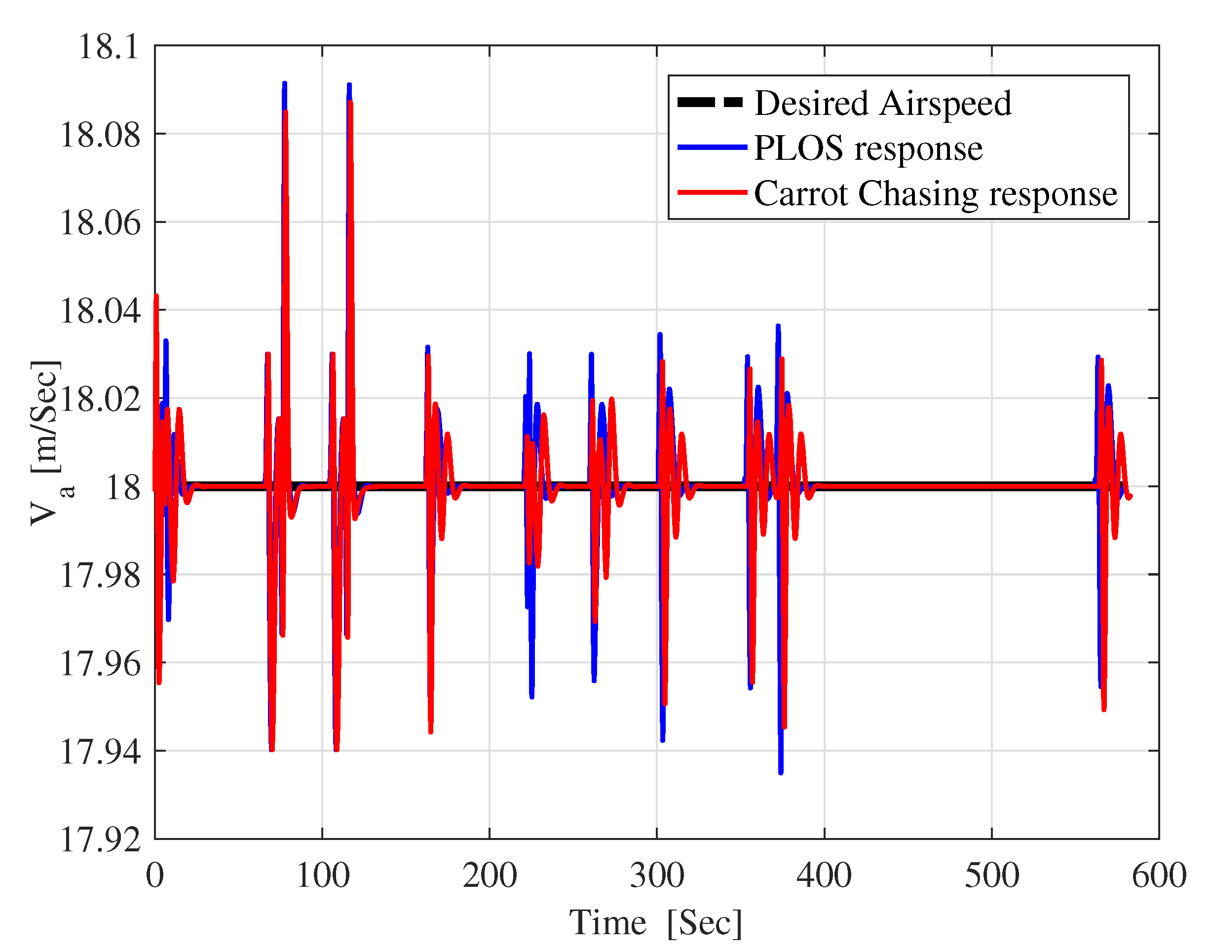 Applsci 09 03600 g026