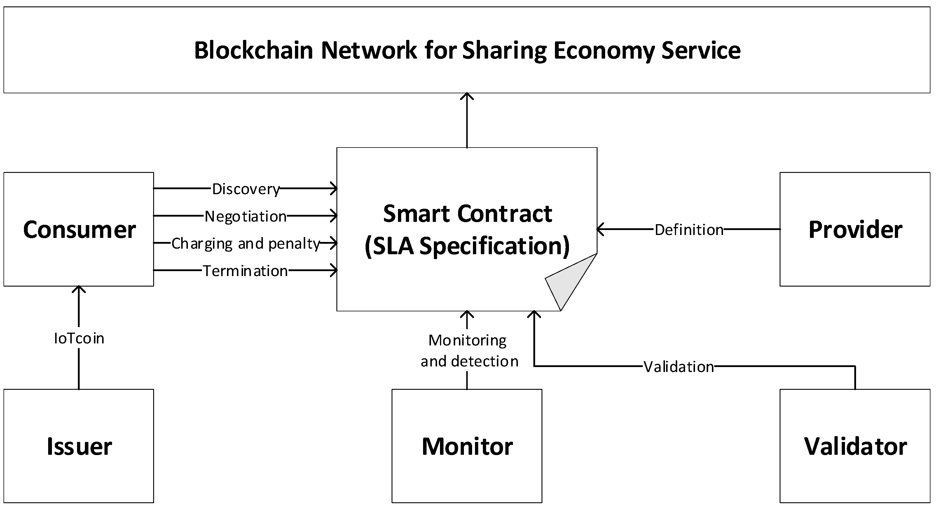 Applsci 09 03602 g003