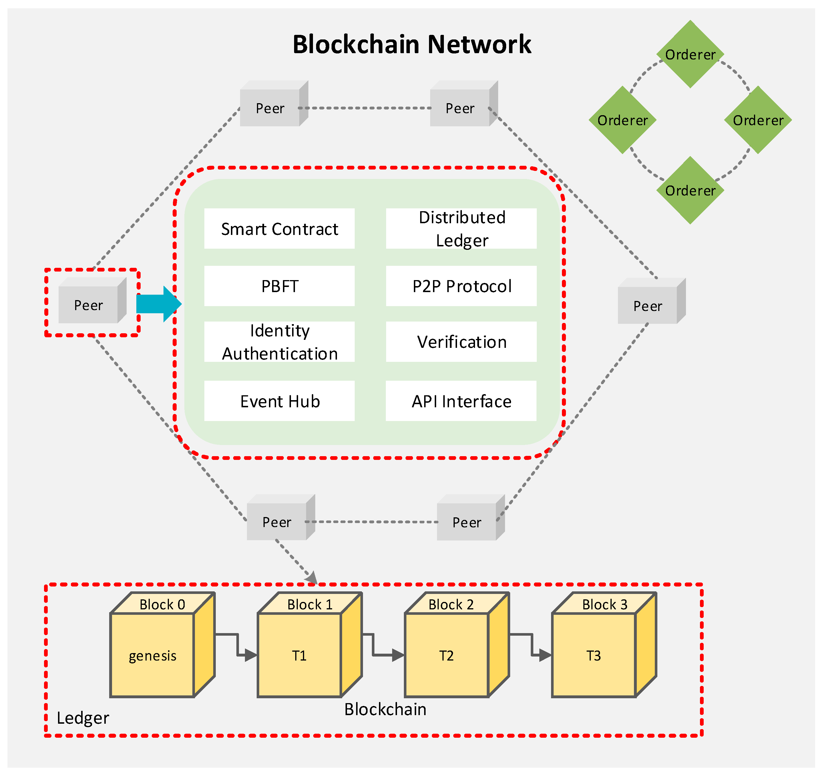 Applsci 09 03602 g004
