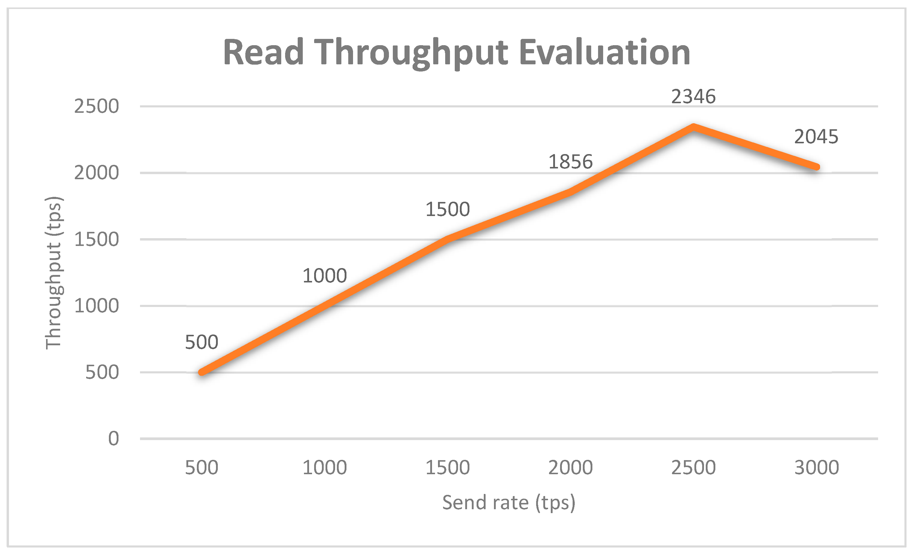 Applsci 09 03602 g020