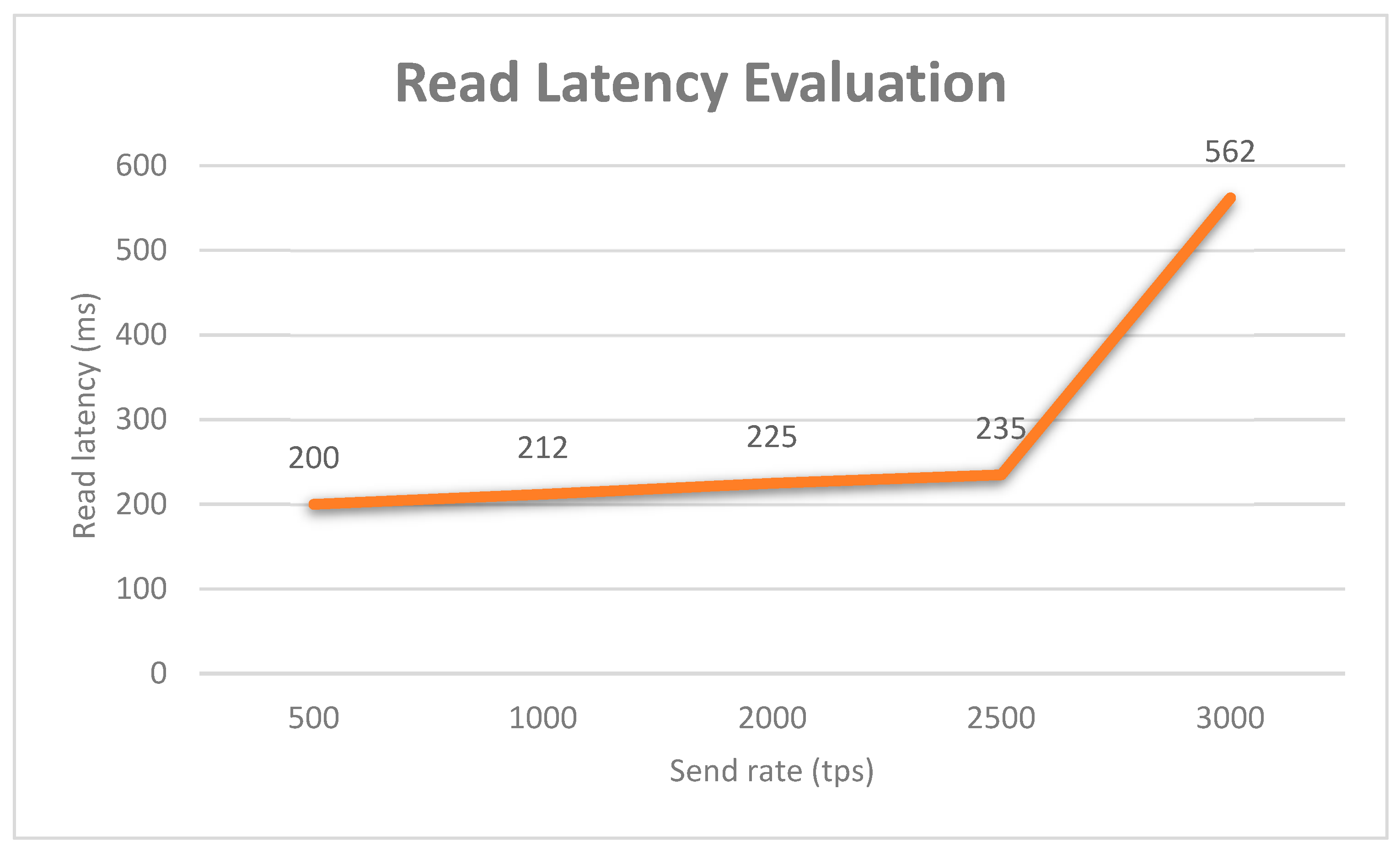 Applsci 09 03602 g022