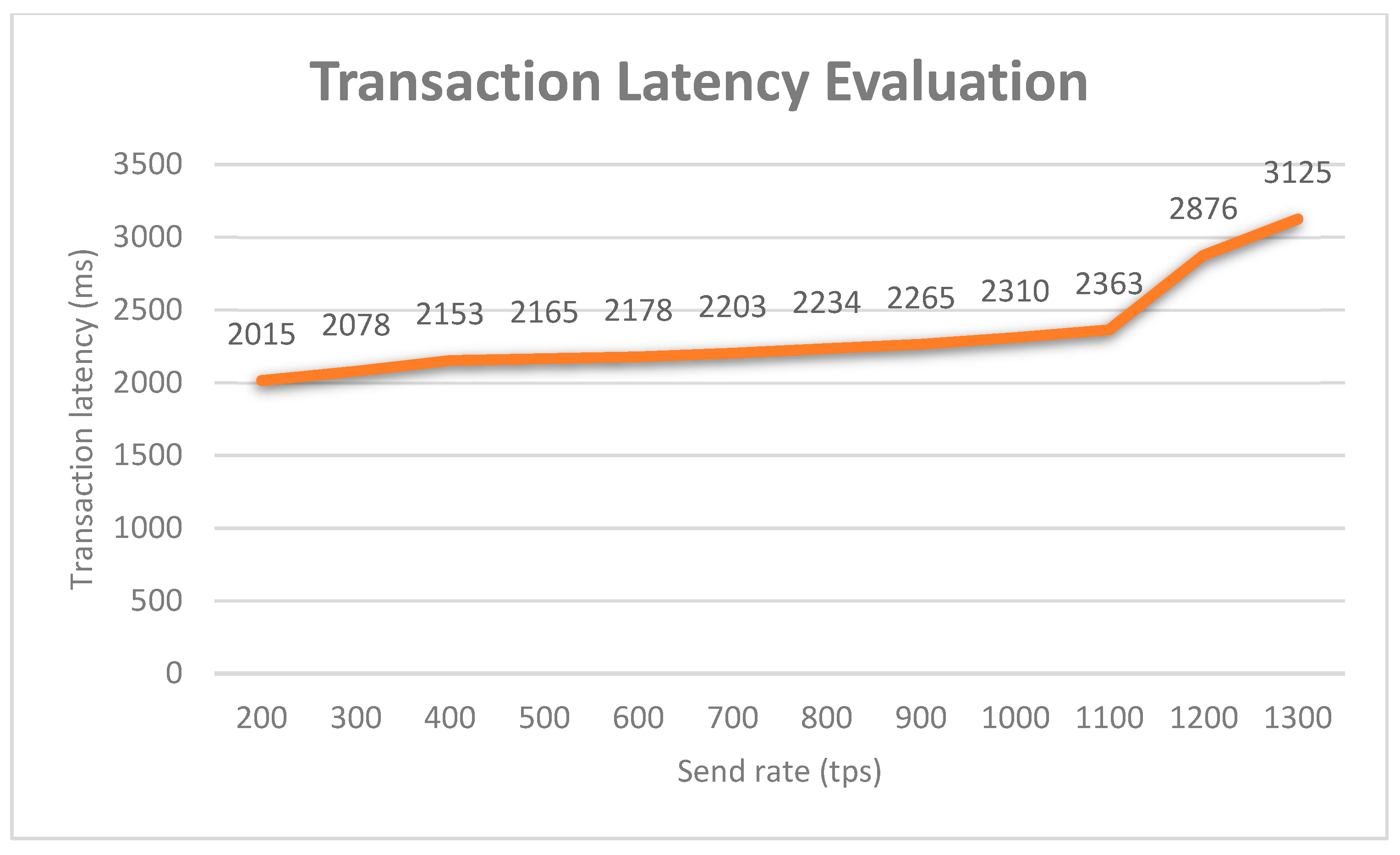 Applsci 09 03602 g023