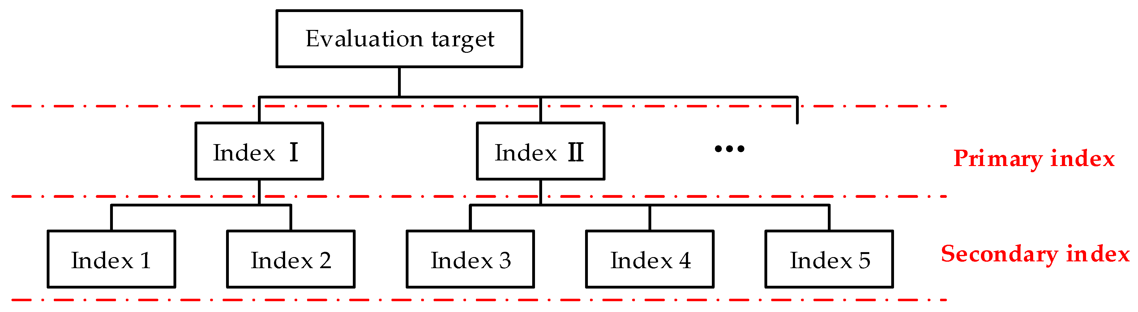 Applsci 09 03603 g002