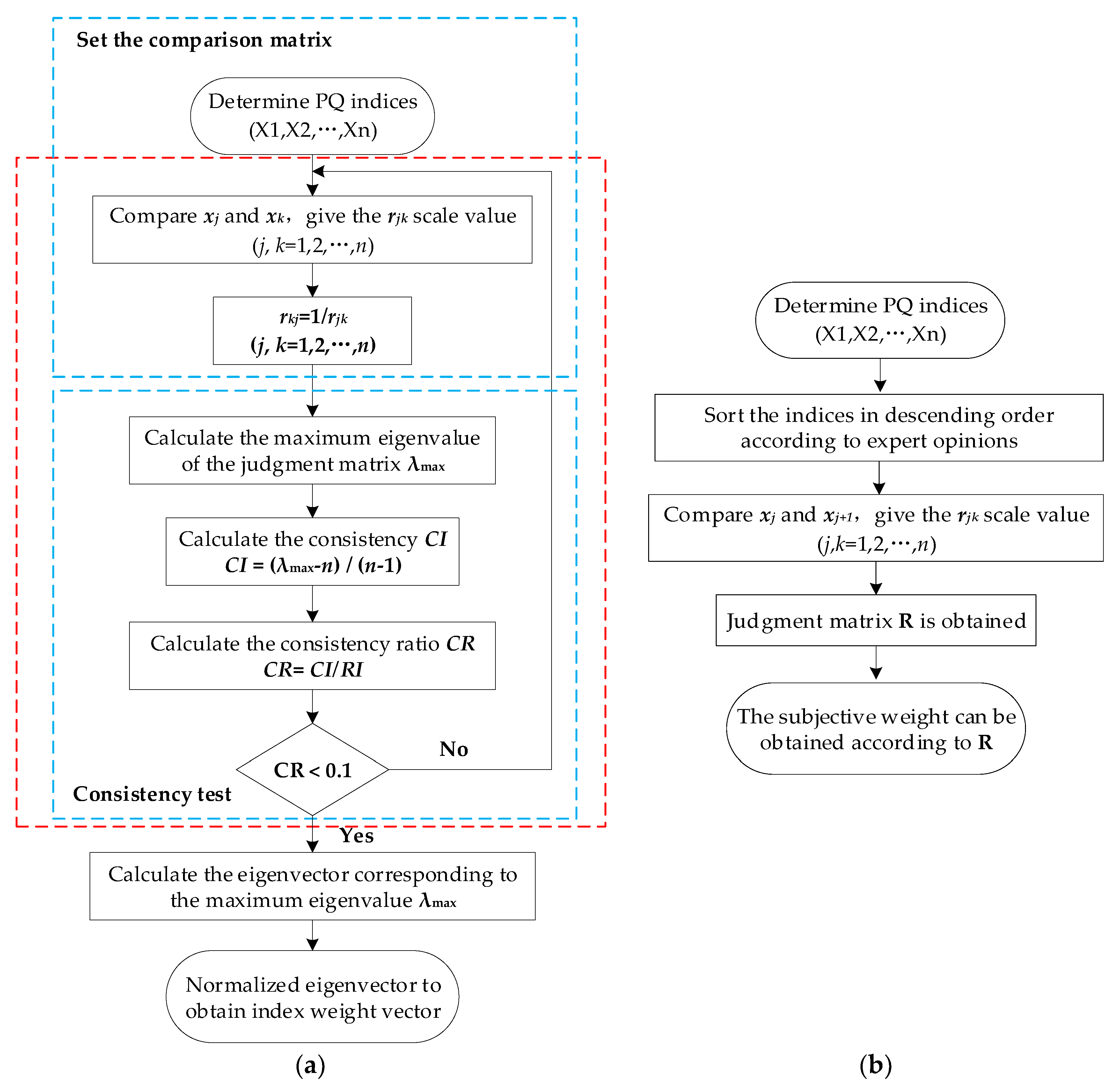 Applsci 09 03603 g004