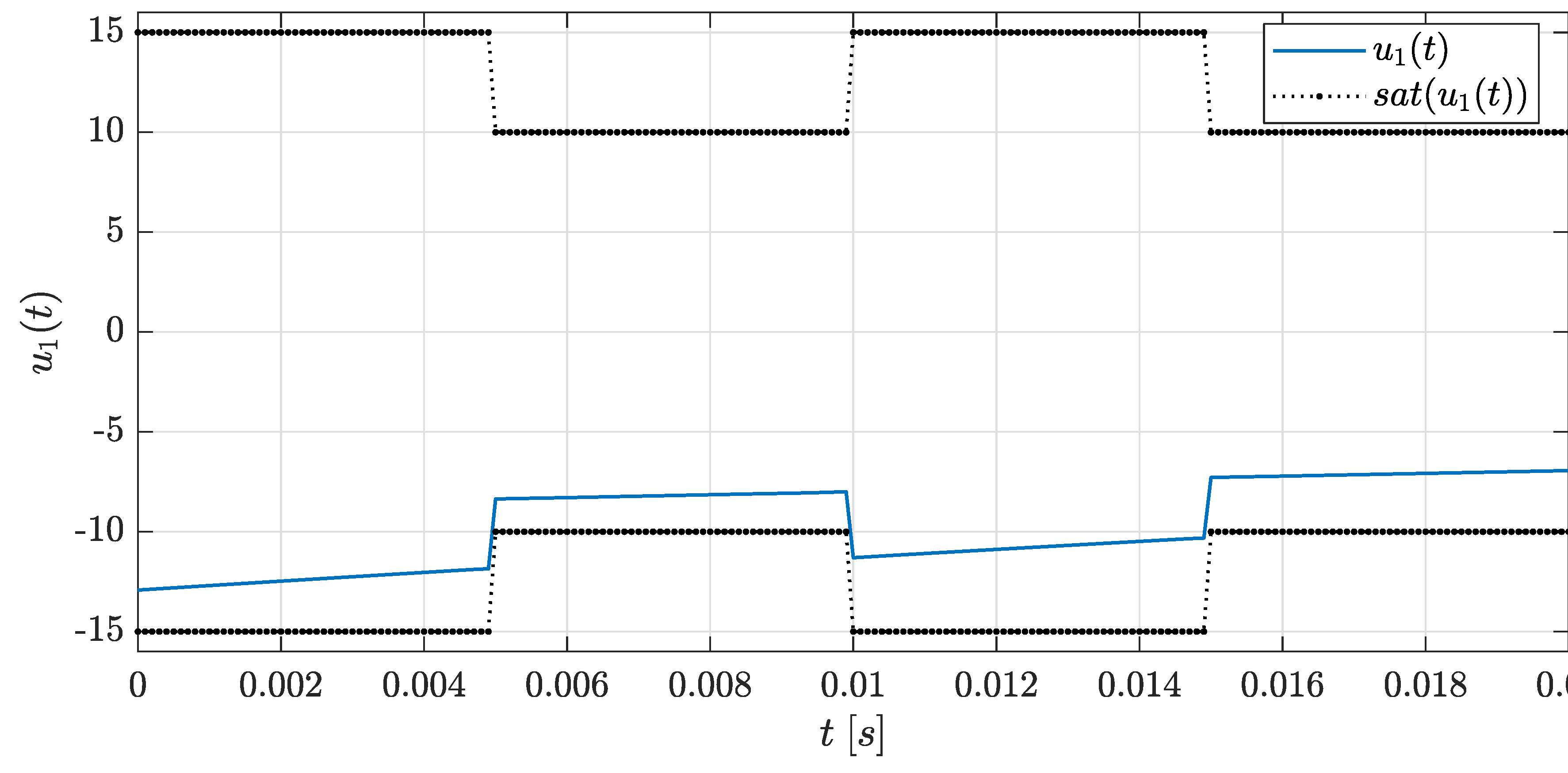 Applsci 09 03606 g005