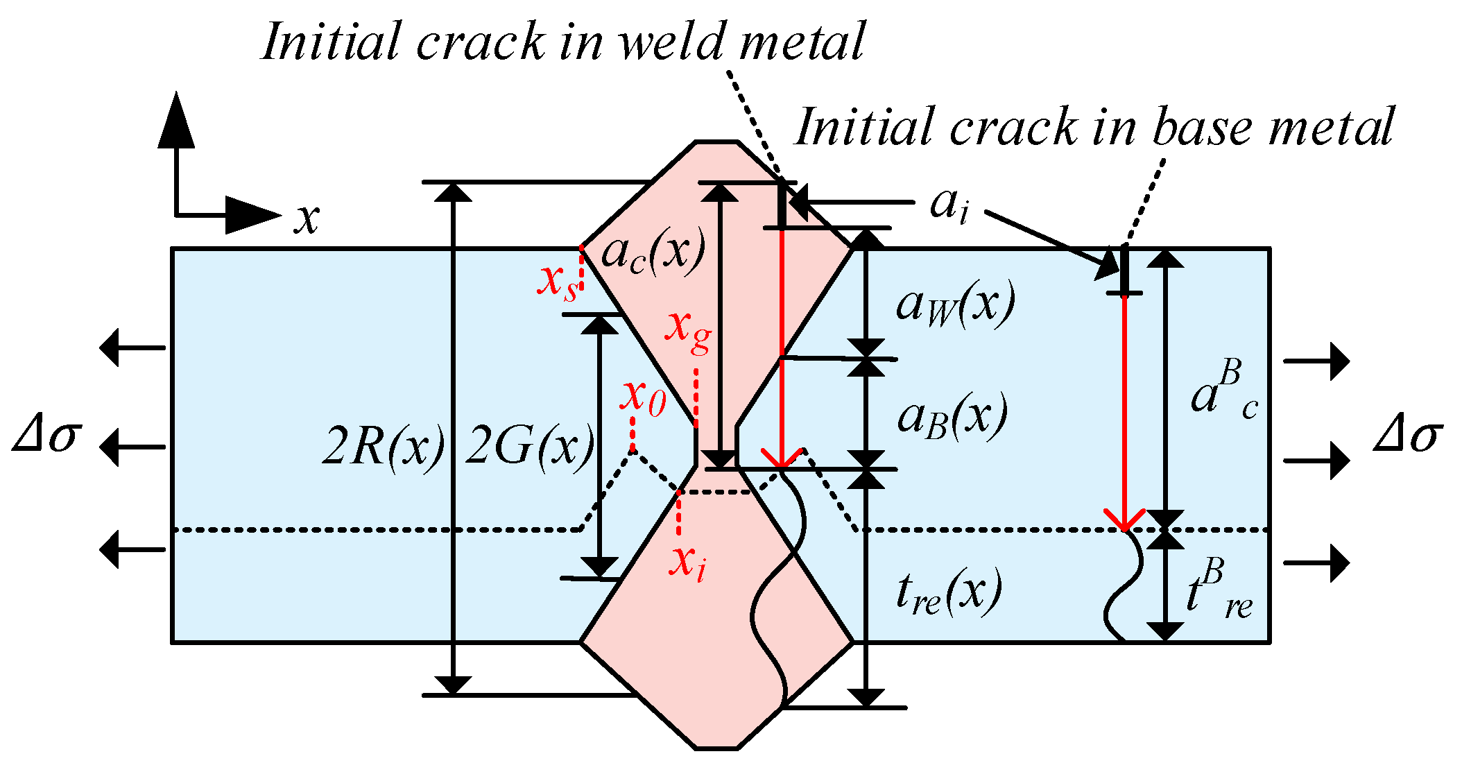 Applsci 09 03609 g004