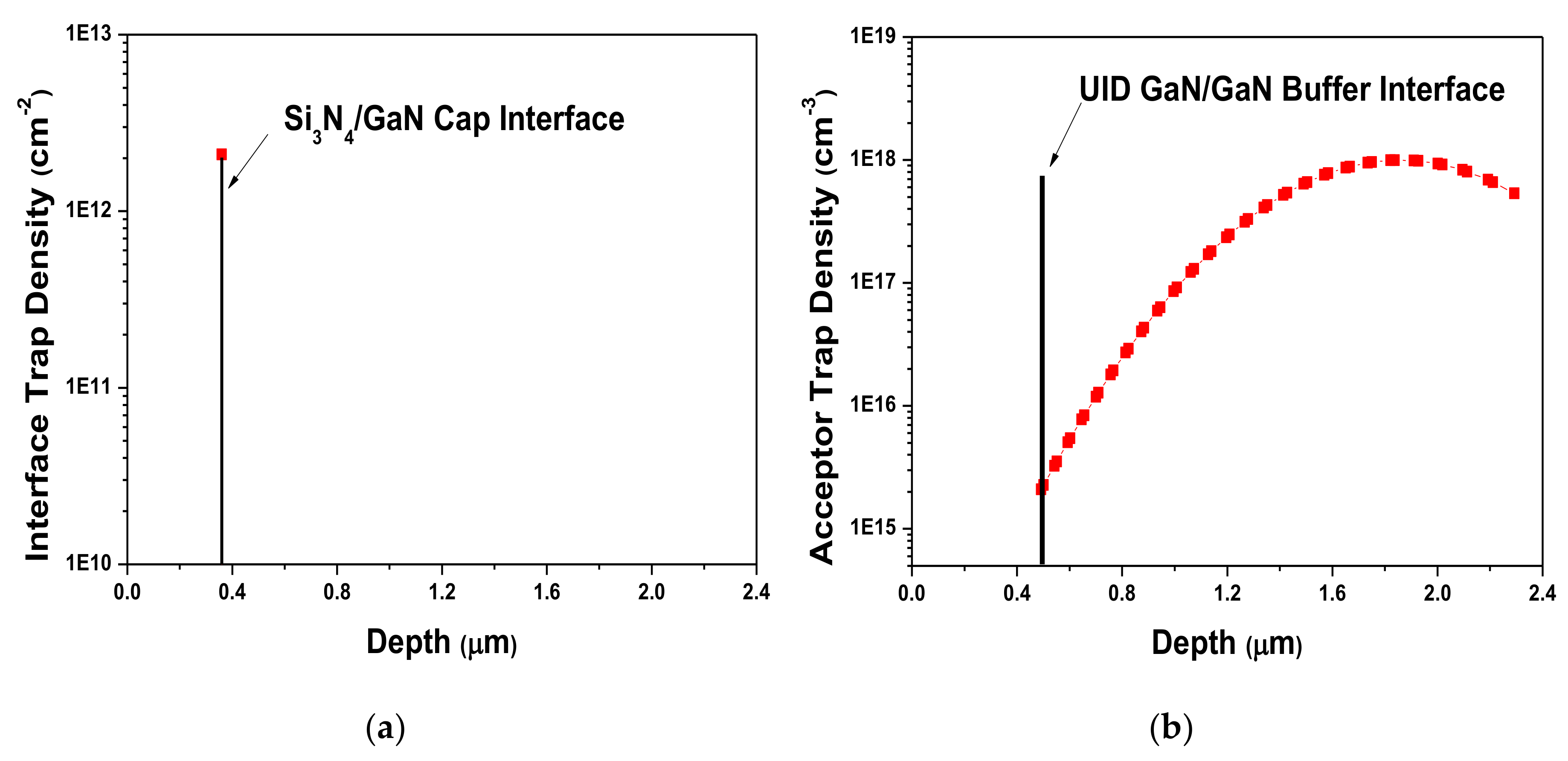 Applsci 09 03610 g003 Applsci 09 03610 g003