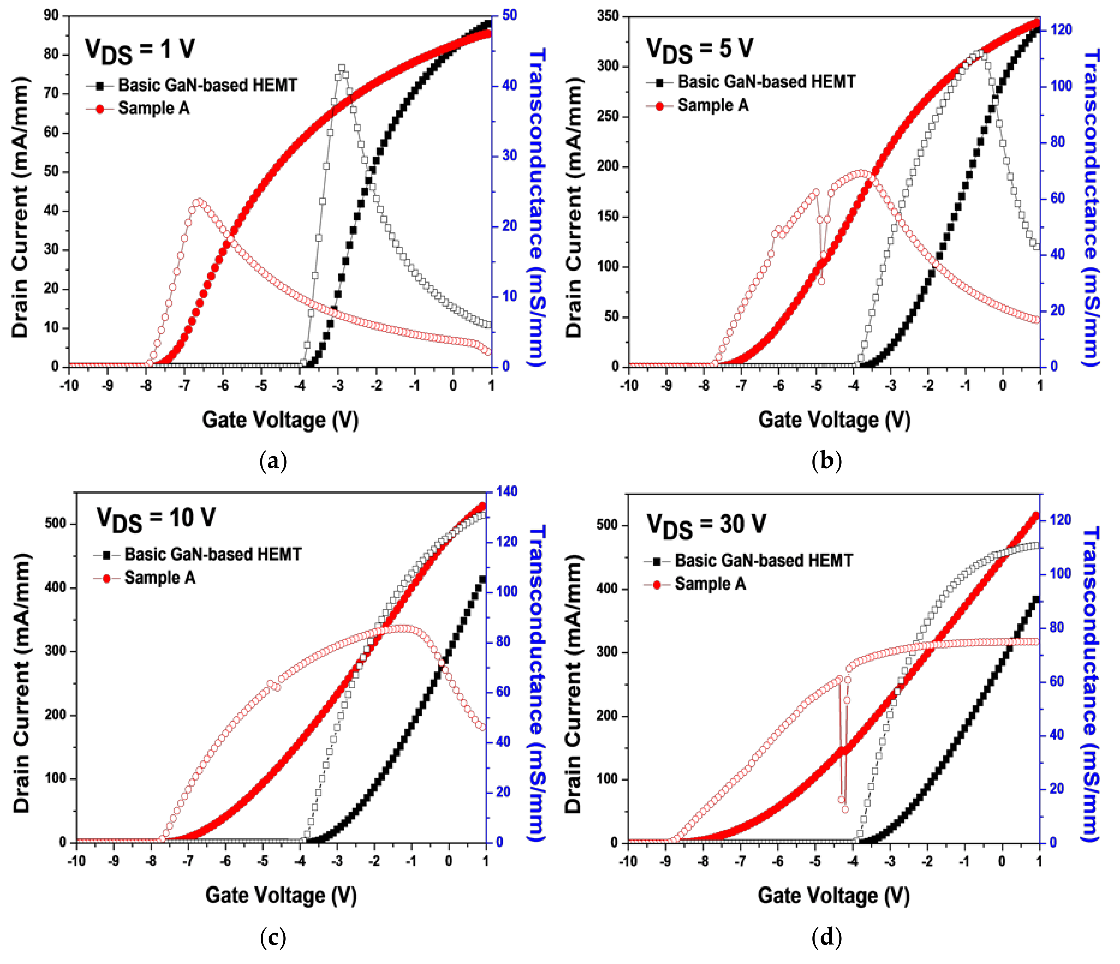 Applsci 09 03610 g005 Applsci 09 03610 g005