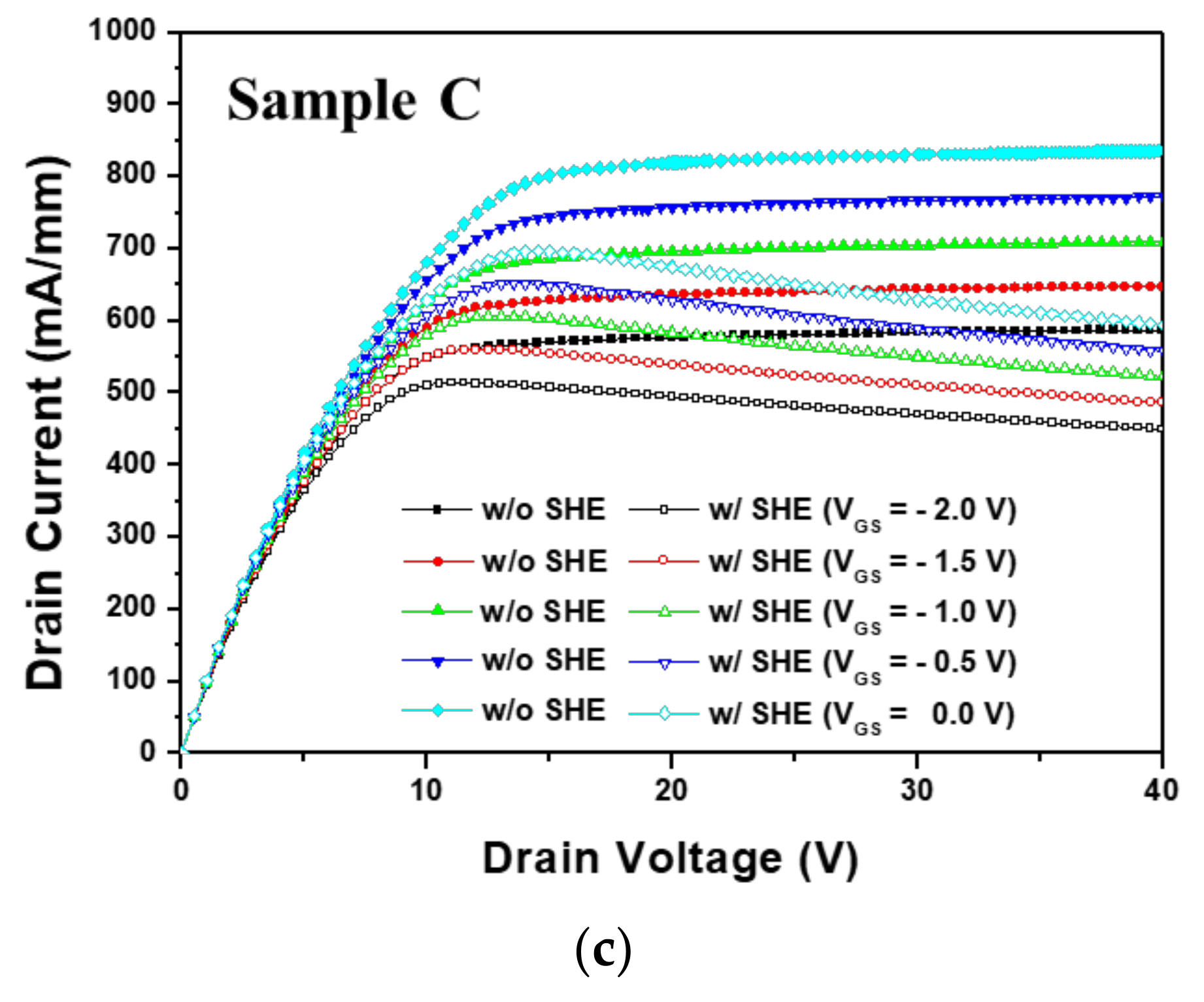 Applsci 09 03610 g012b Applsci 09 03610 g012b