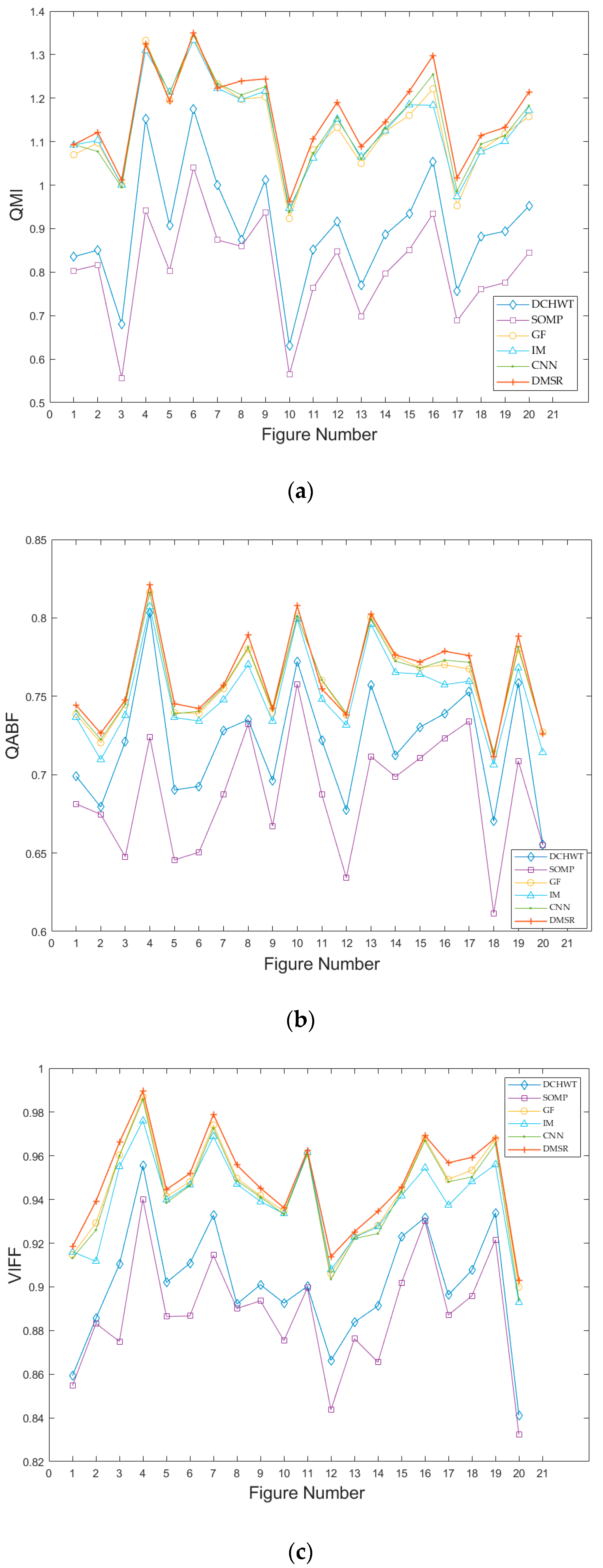 Applsci 09 03612 g013