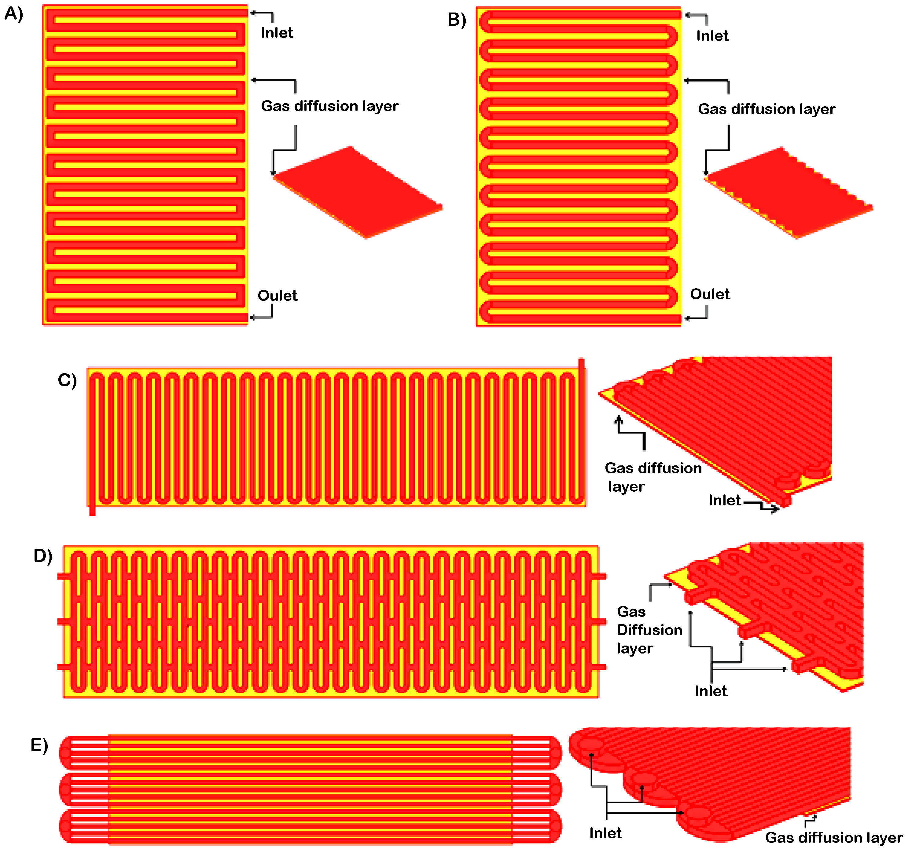 Applsci 09 03615 g002 550