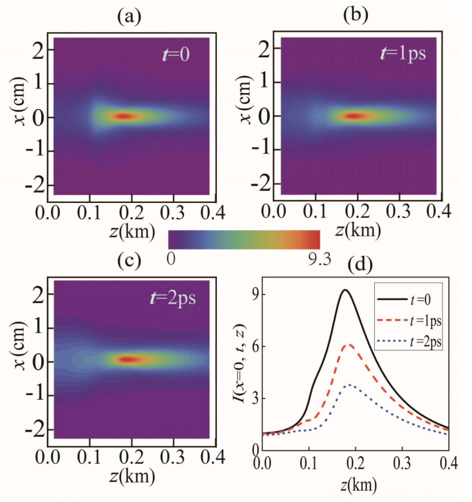 Applsci 09 03616 g001 Applsci 09 03616 g001
