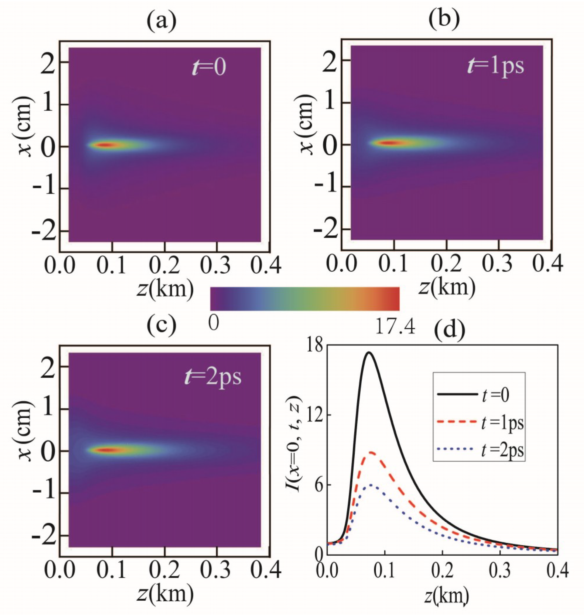 Applsci 09 03616 g002 Applsci 09 03616 g002