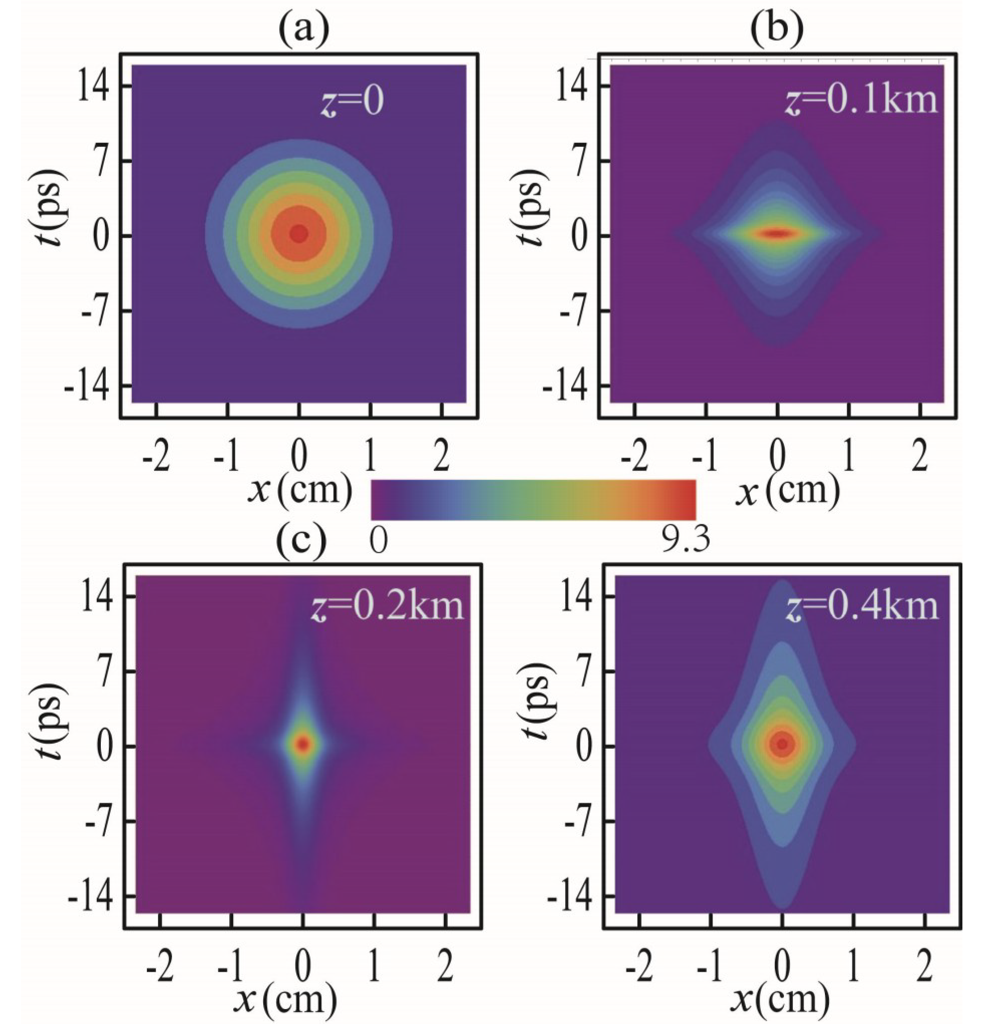 Applsci 09 03616 g005 Applsci 09 03616 g005