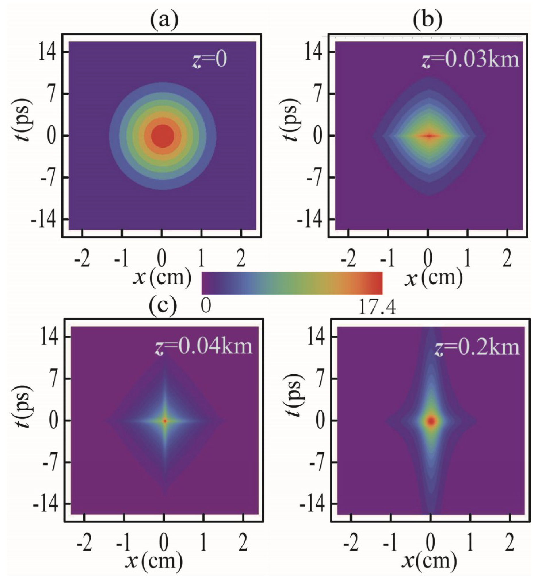 Applsci 09 03616 g006 Applsci 09 03616 g006