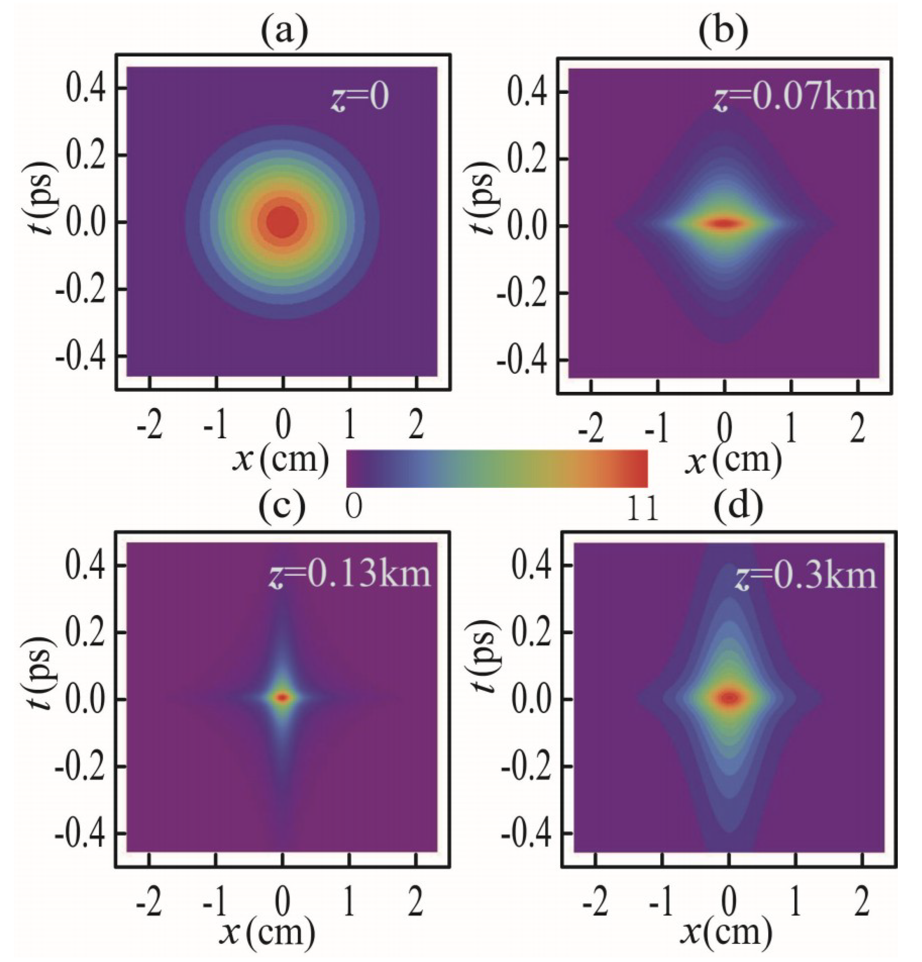 Applsci 09 03616 g007 Applsci 09 03616 g007