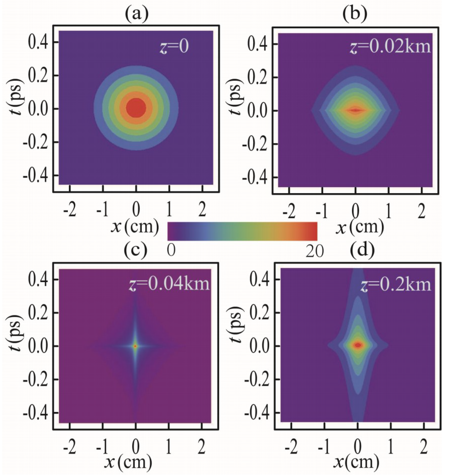 Applsci 09 03616 g008 Applsci 09 03616 g008