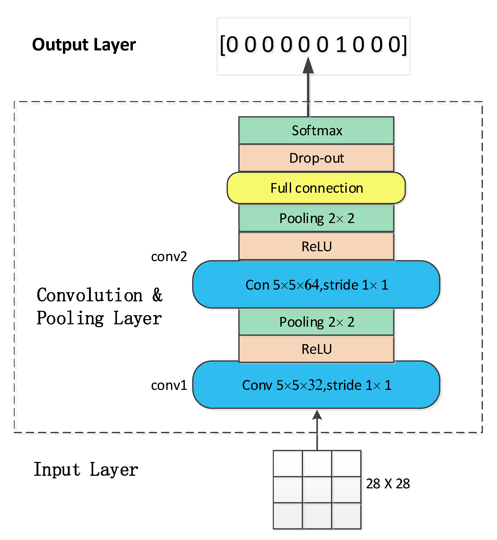 Applsci 09 03617 g002 Applsci 09 03617 g002
