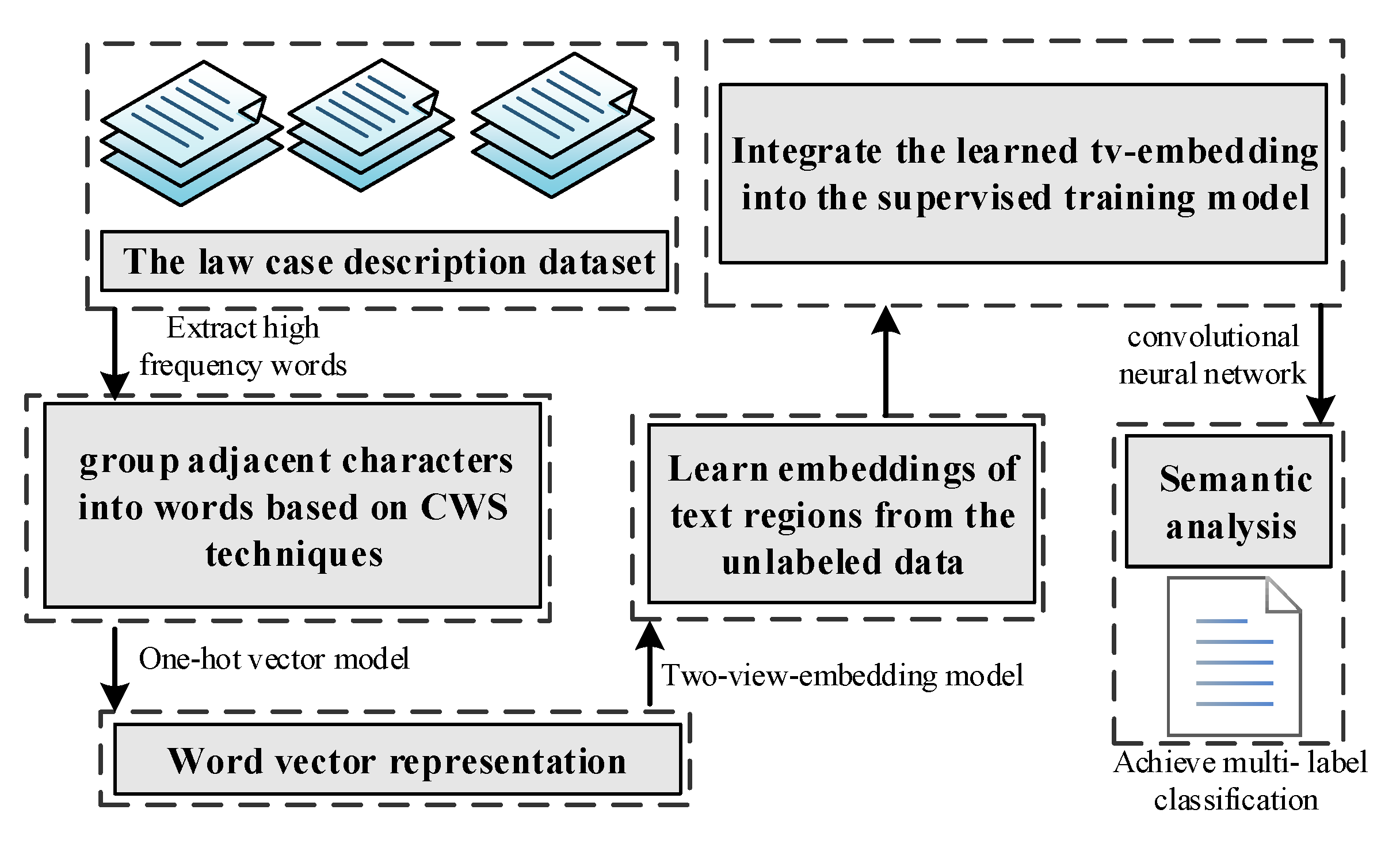 Applsci 09 03617 g006 Applsci 09 03617 g006
