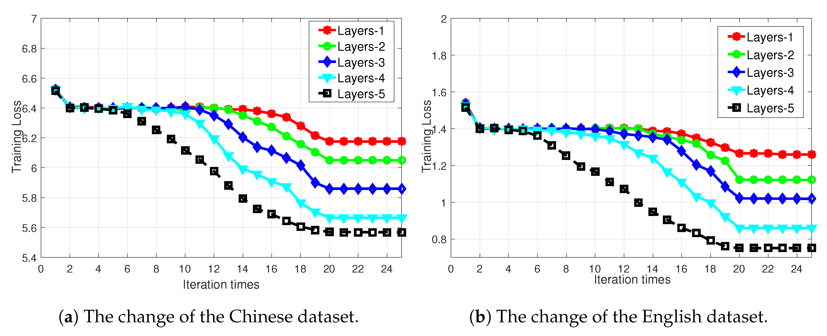 Applsci 09 03617 g007 Applsci 09 03617 g007