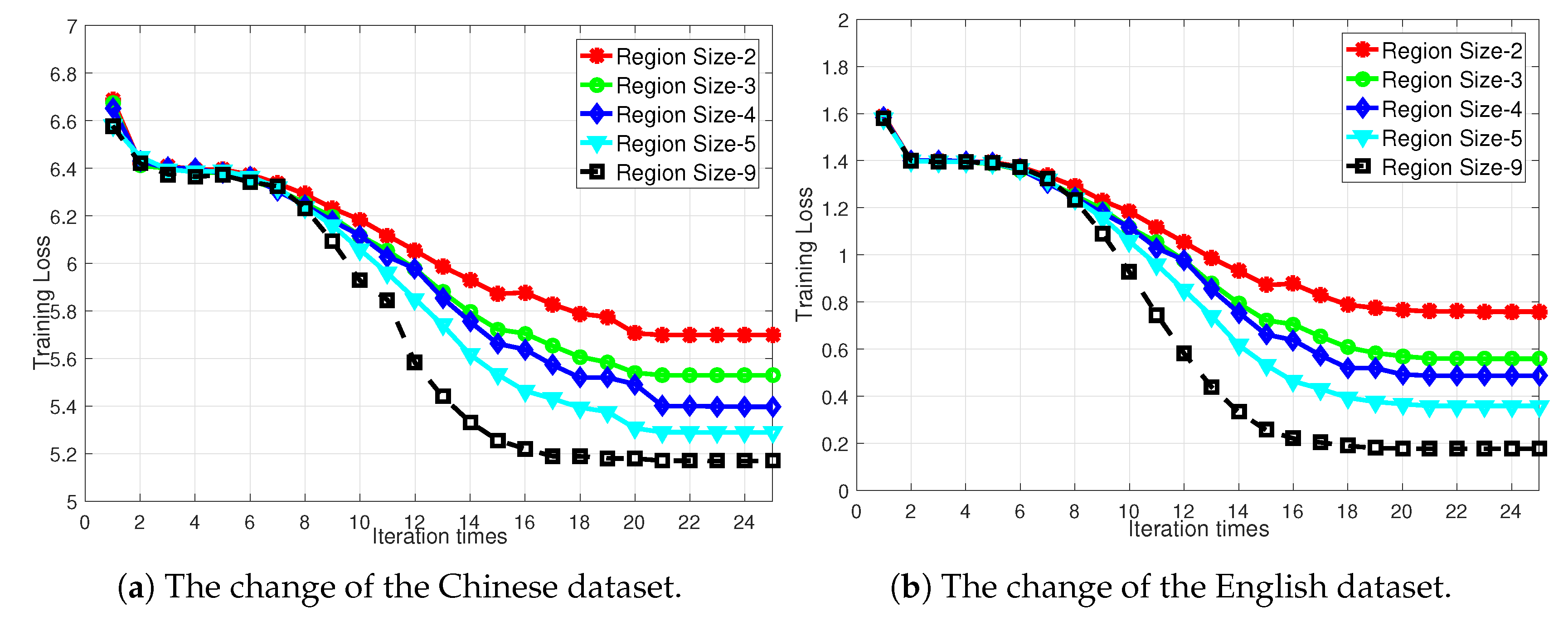 Applsci 09 03617 g009 Applsci 09 03617 g009