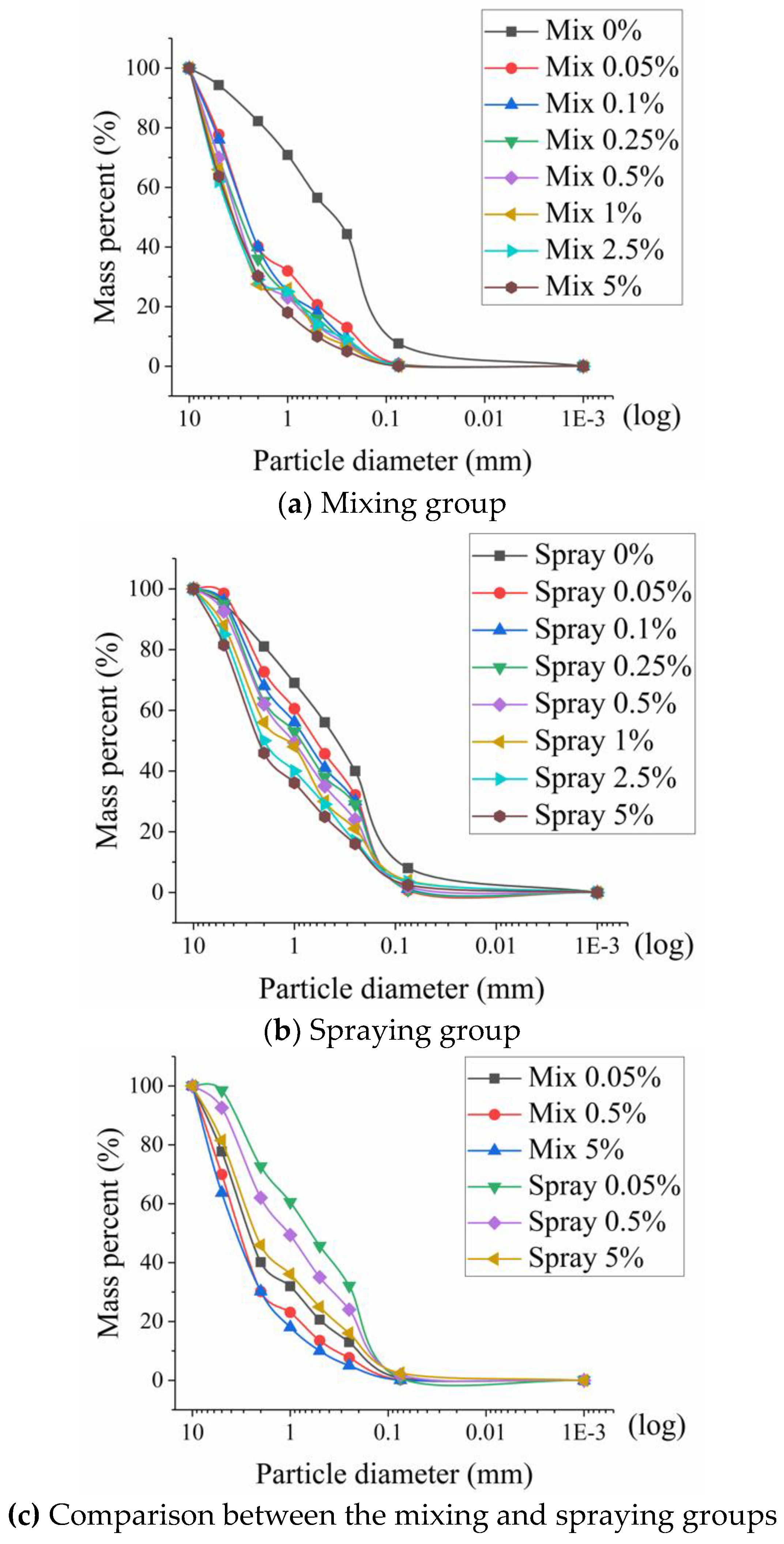 Applsci 09 03618 g003 550