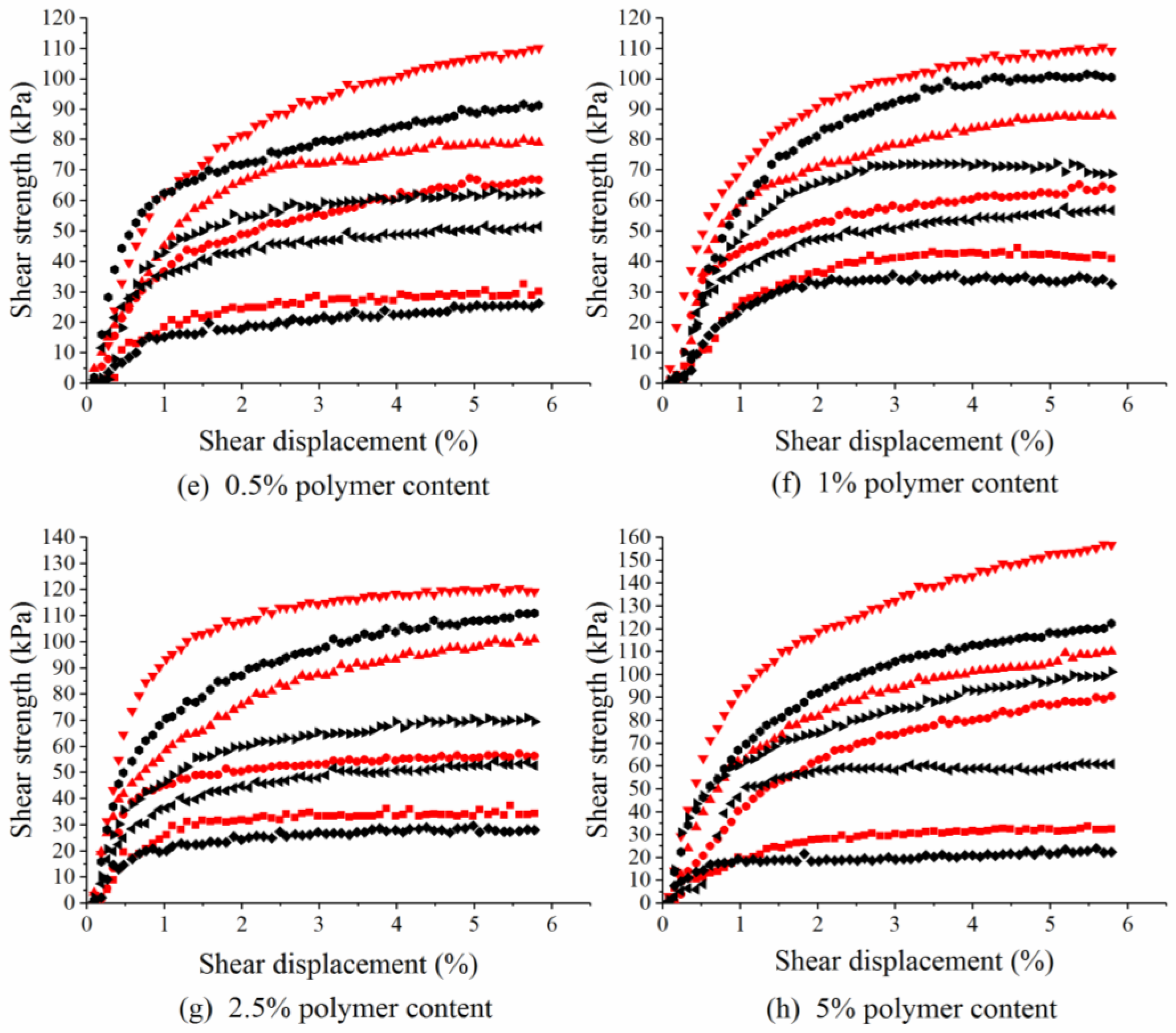 Applsci 09 03618 g005b 550