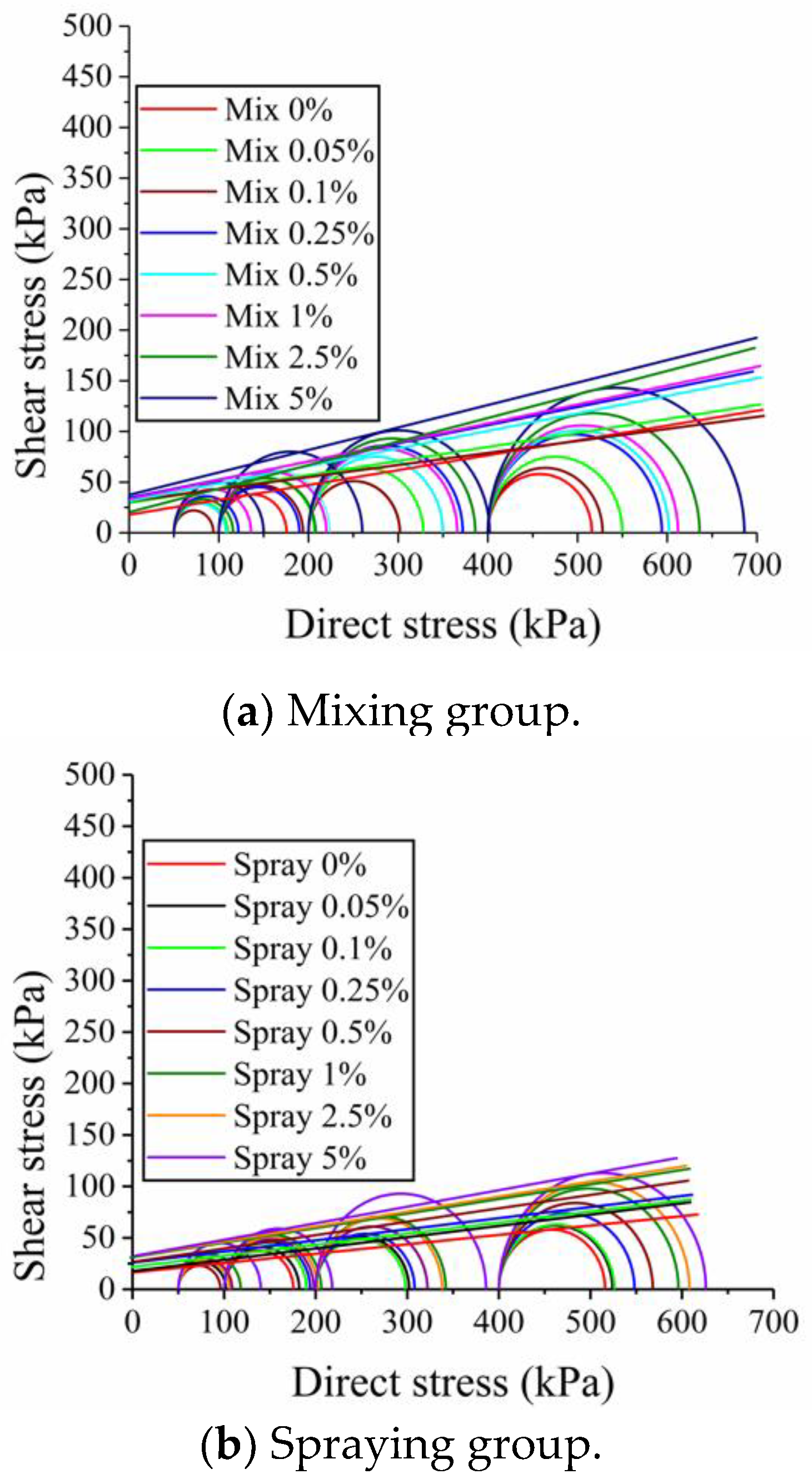 Applsci 09 03618 g006 550