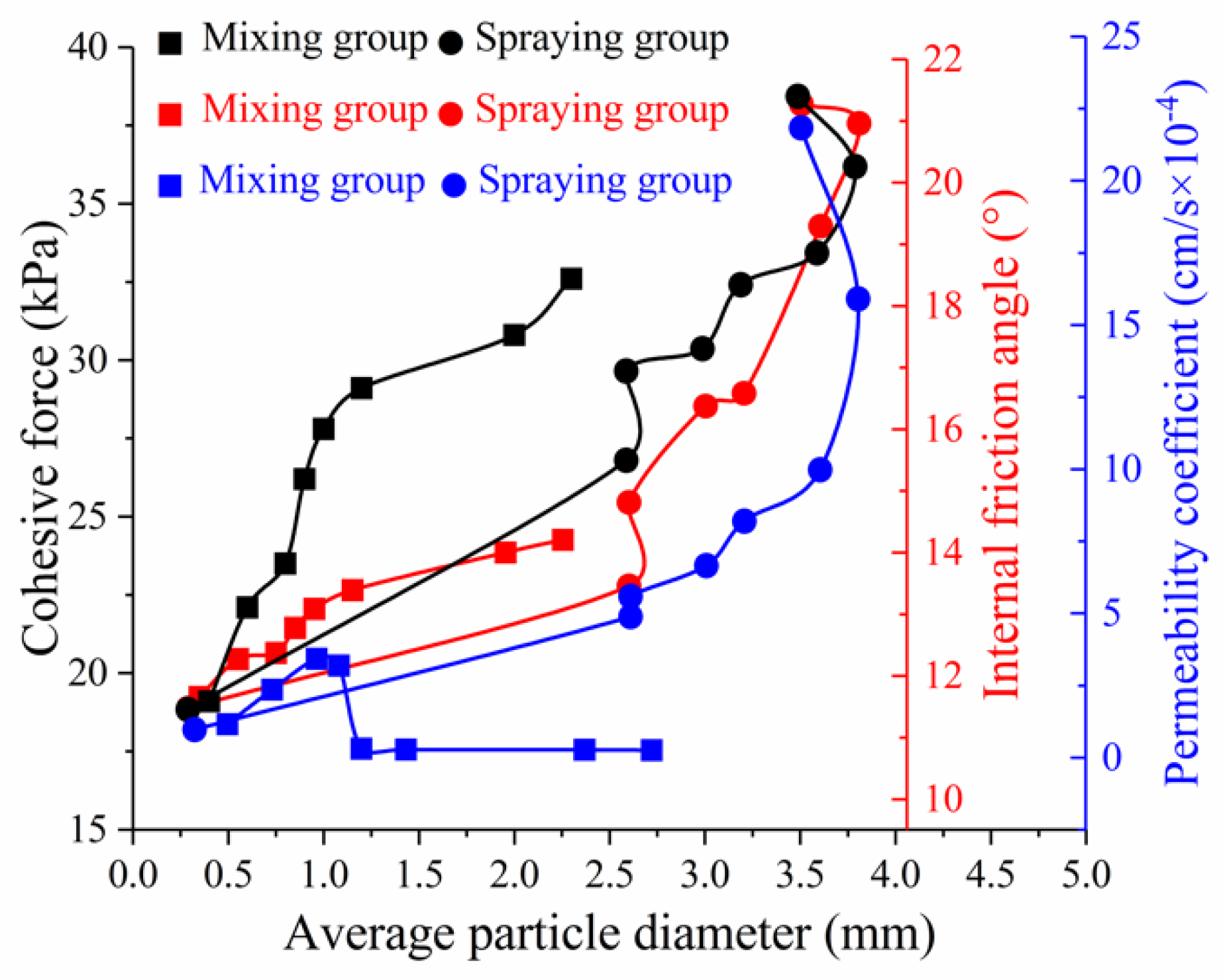 Applsci 09 03618 g011 550