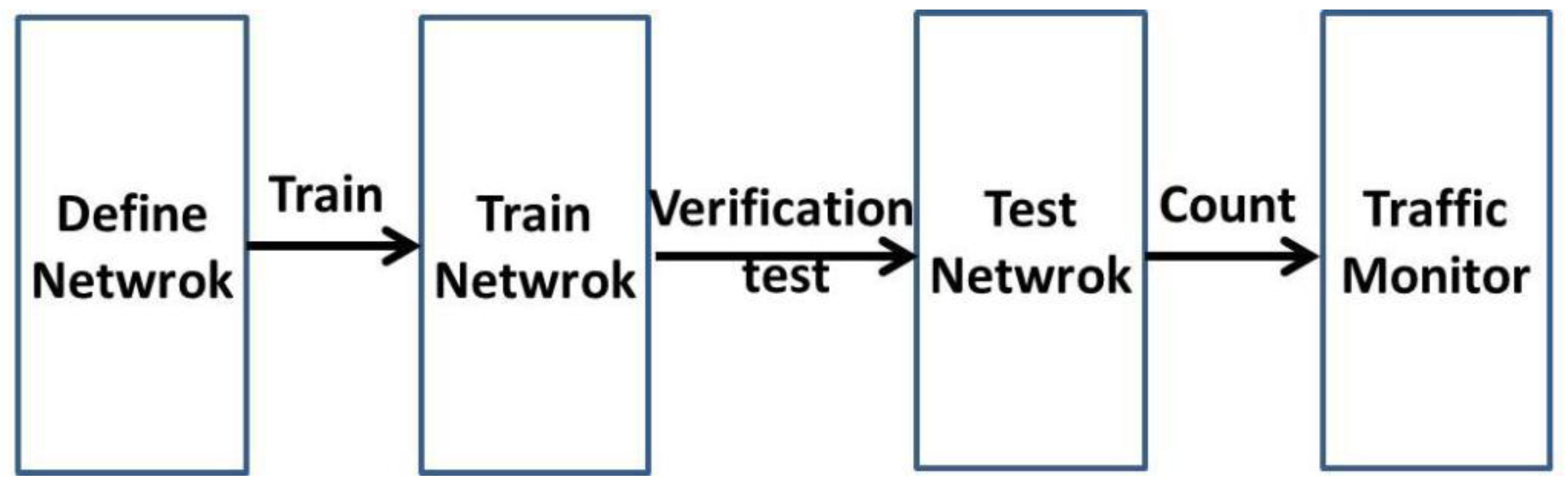 Applsci 09 03619 g001