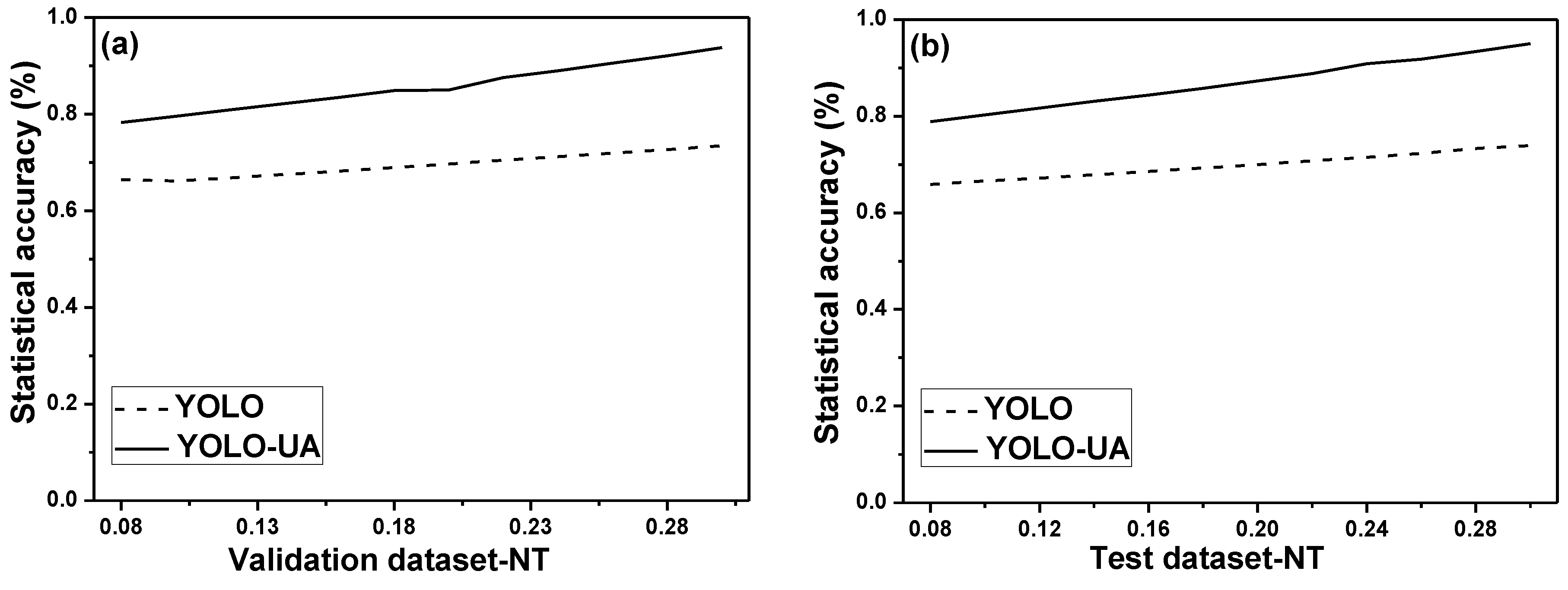 Applsci 09 03619 g006a