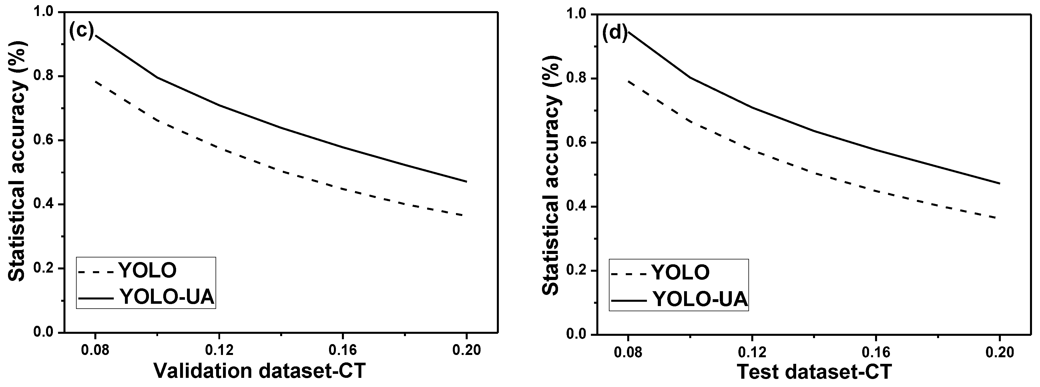 Applsci 09 03619 g006b