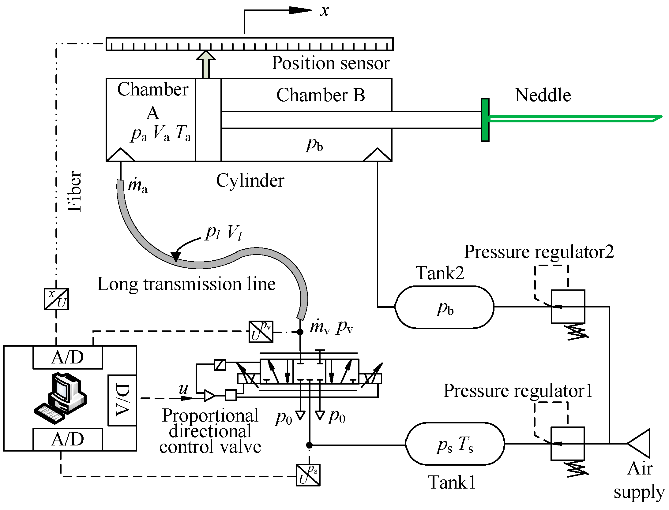 Applsci 09 03621 g002
