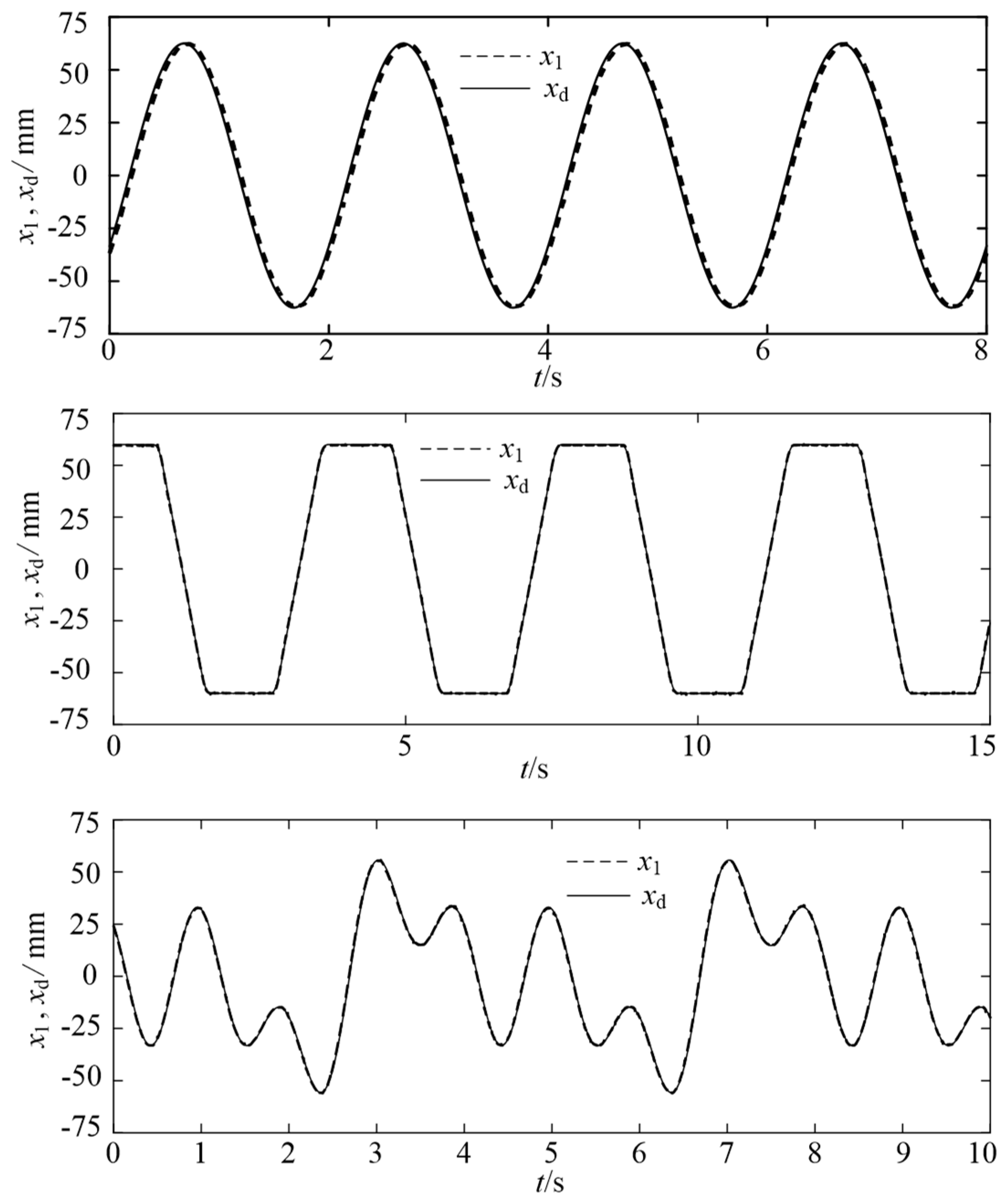 Applsci 09 03621 g005