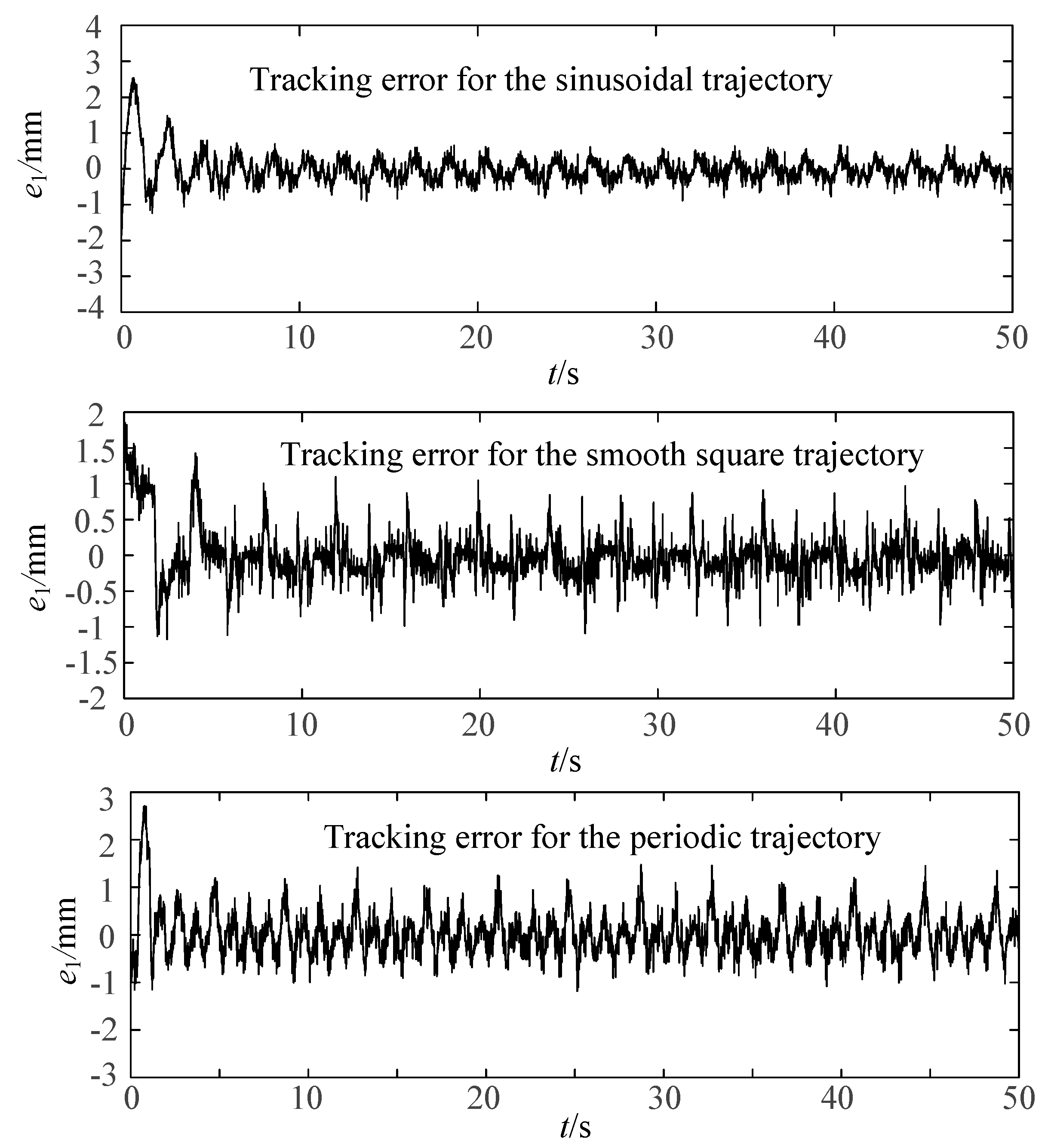 Applsci 09 03621 g006