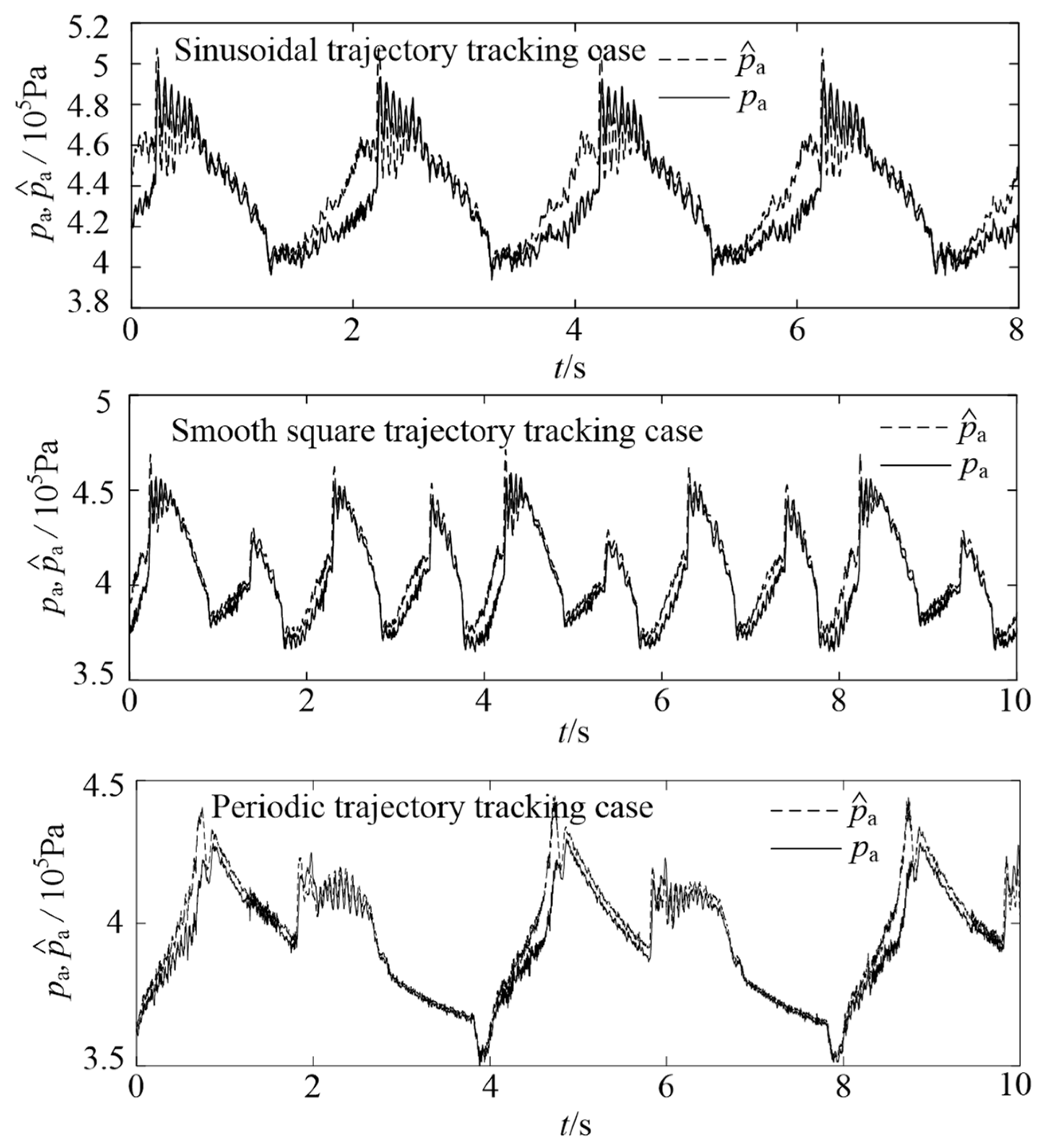 Applsci 09 03621 g008