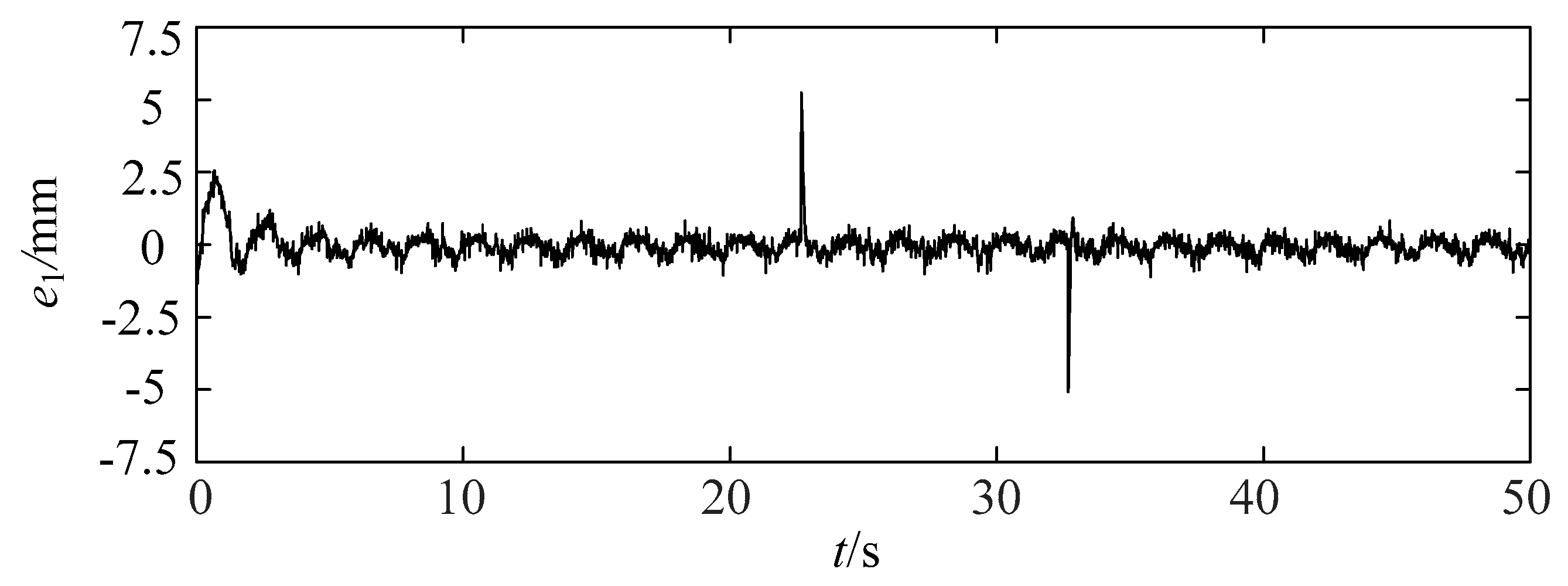 Applsci 09 03621 g009