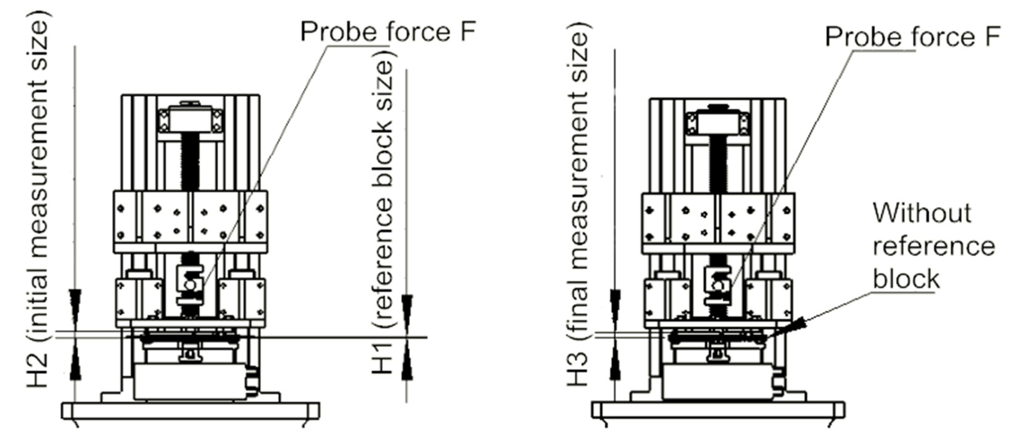 Applsci 09 03622 g008