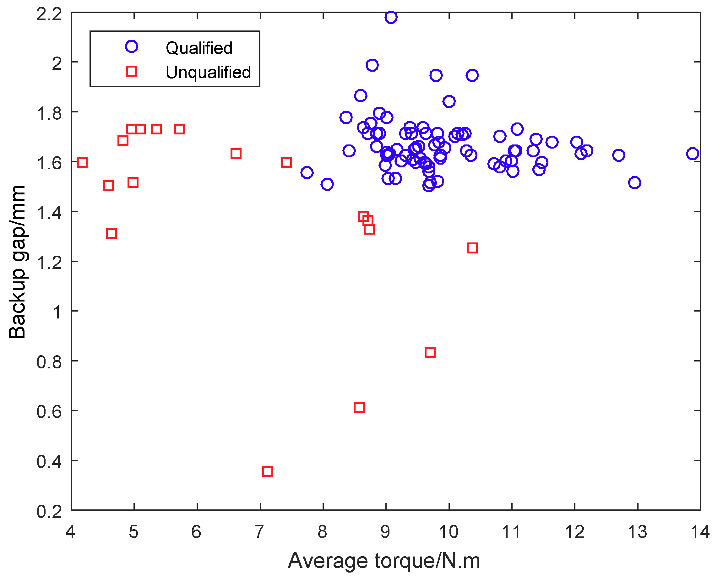 Applsci 09 03622 g014