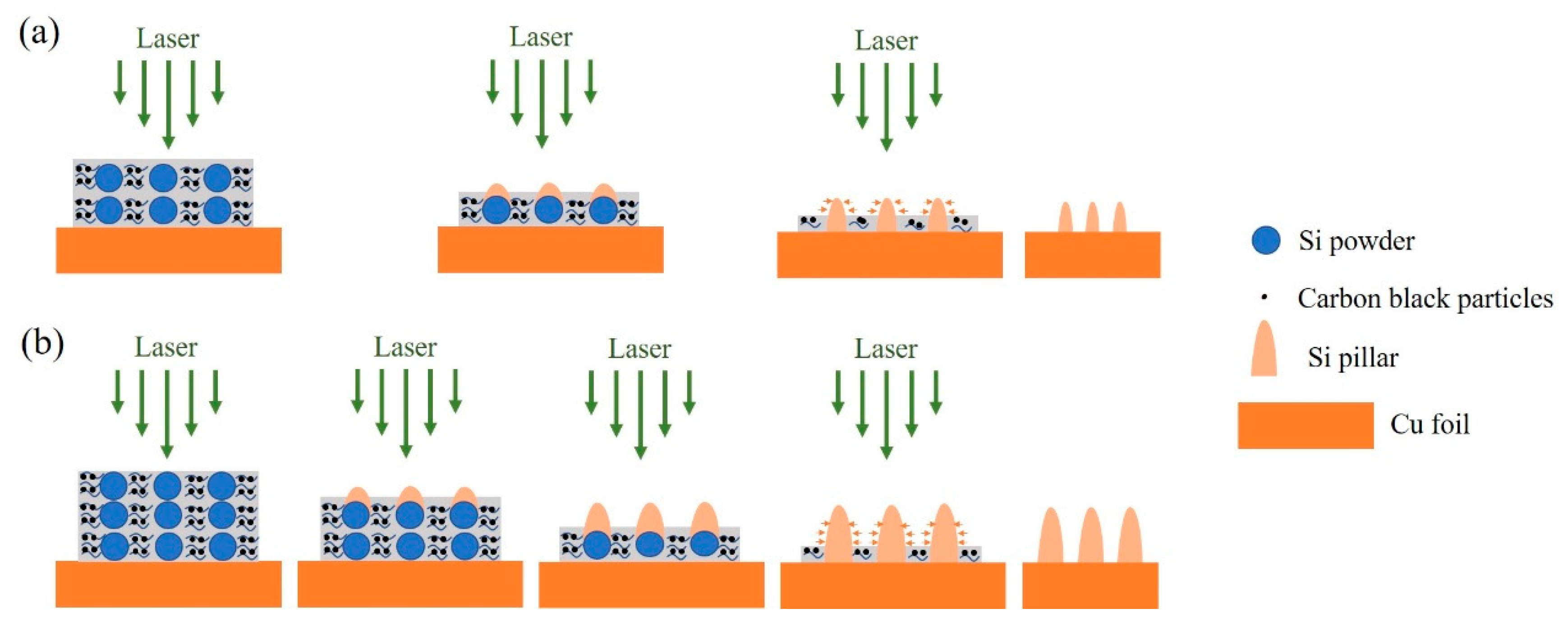 Applsci 09 03623 g003