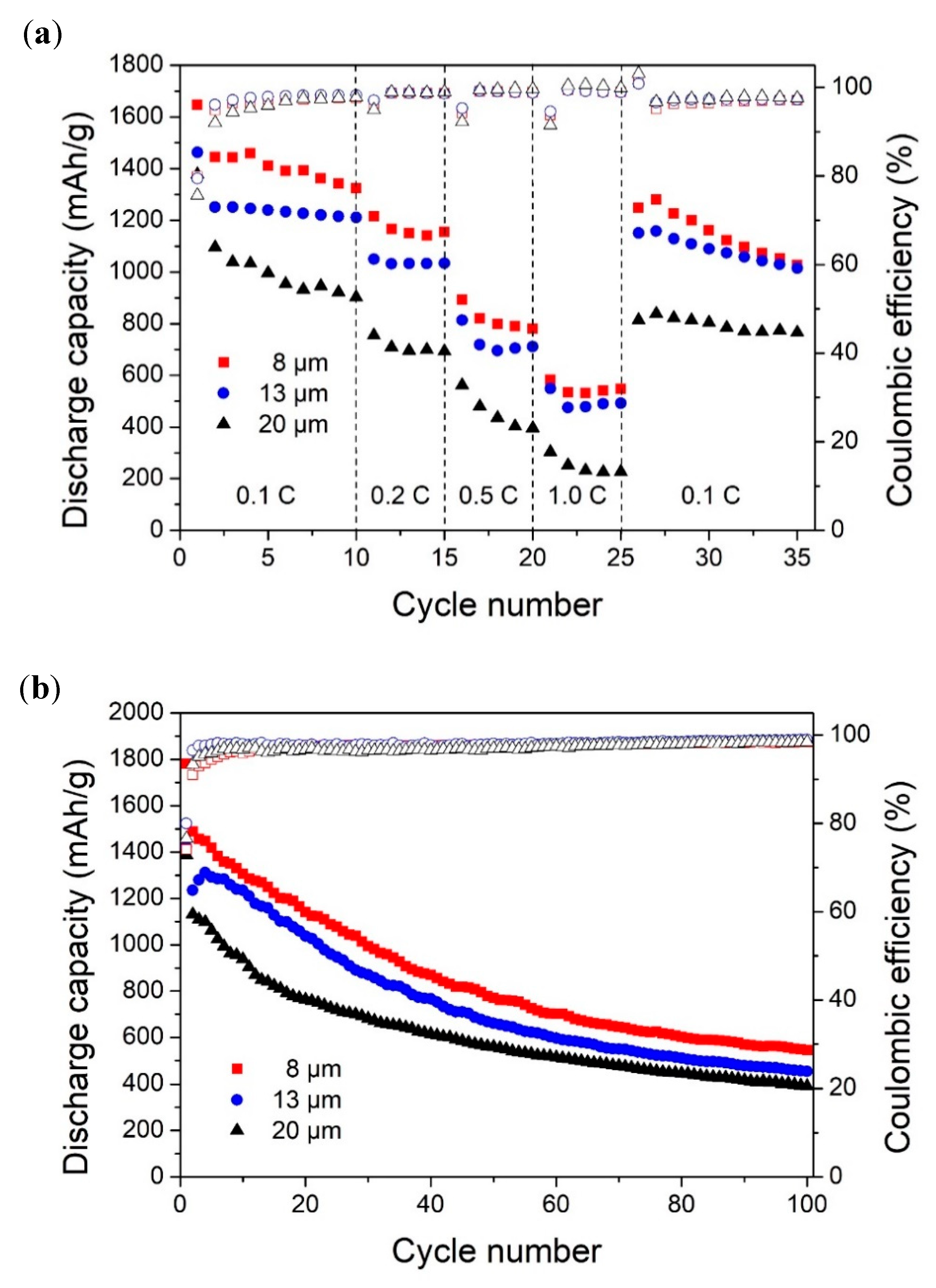 Applsci 09 03623 g004