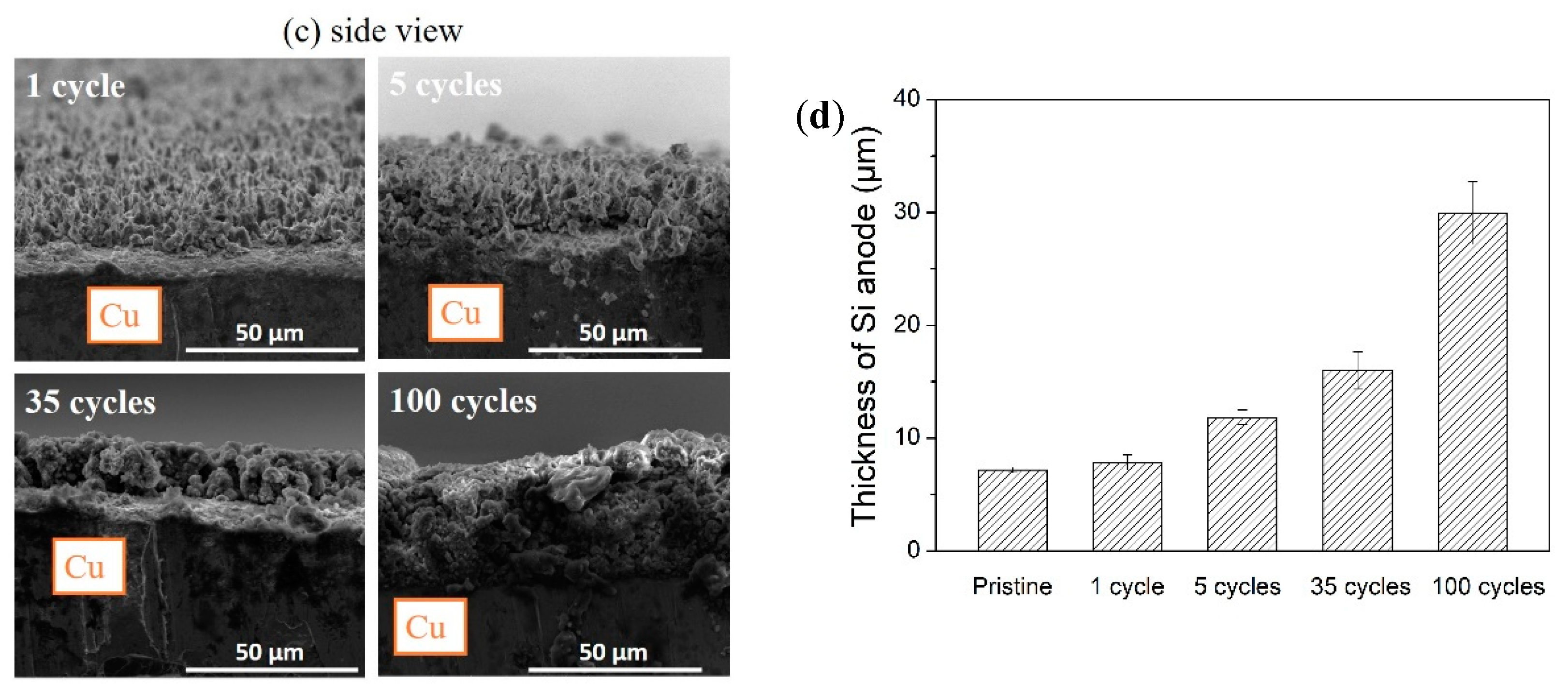 Applsci 09 03623 g005b