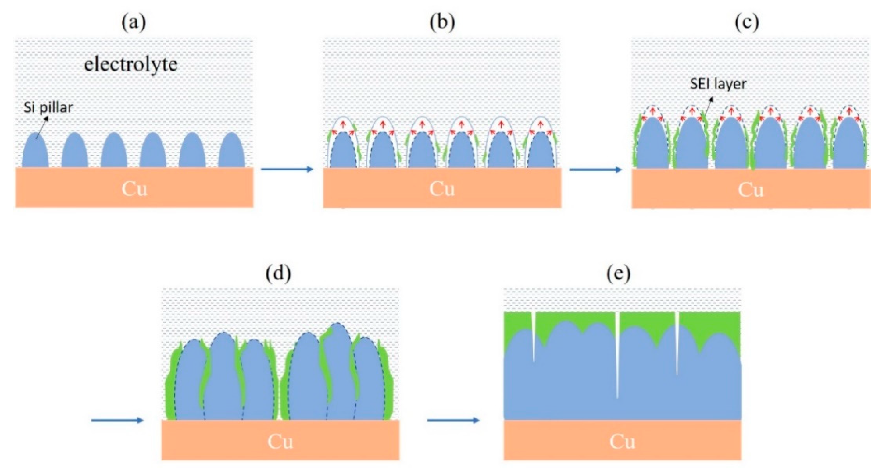 Applsci 09 03623 g007