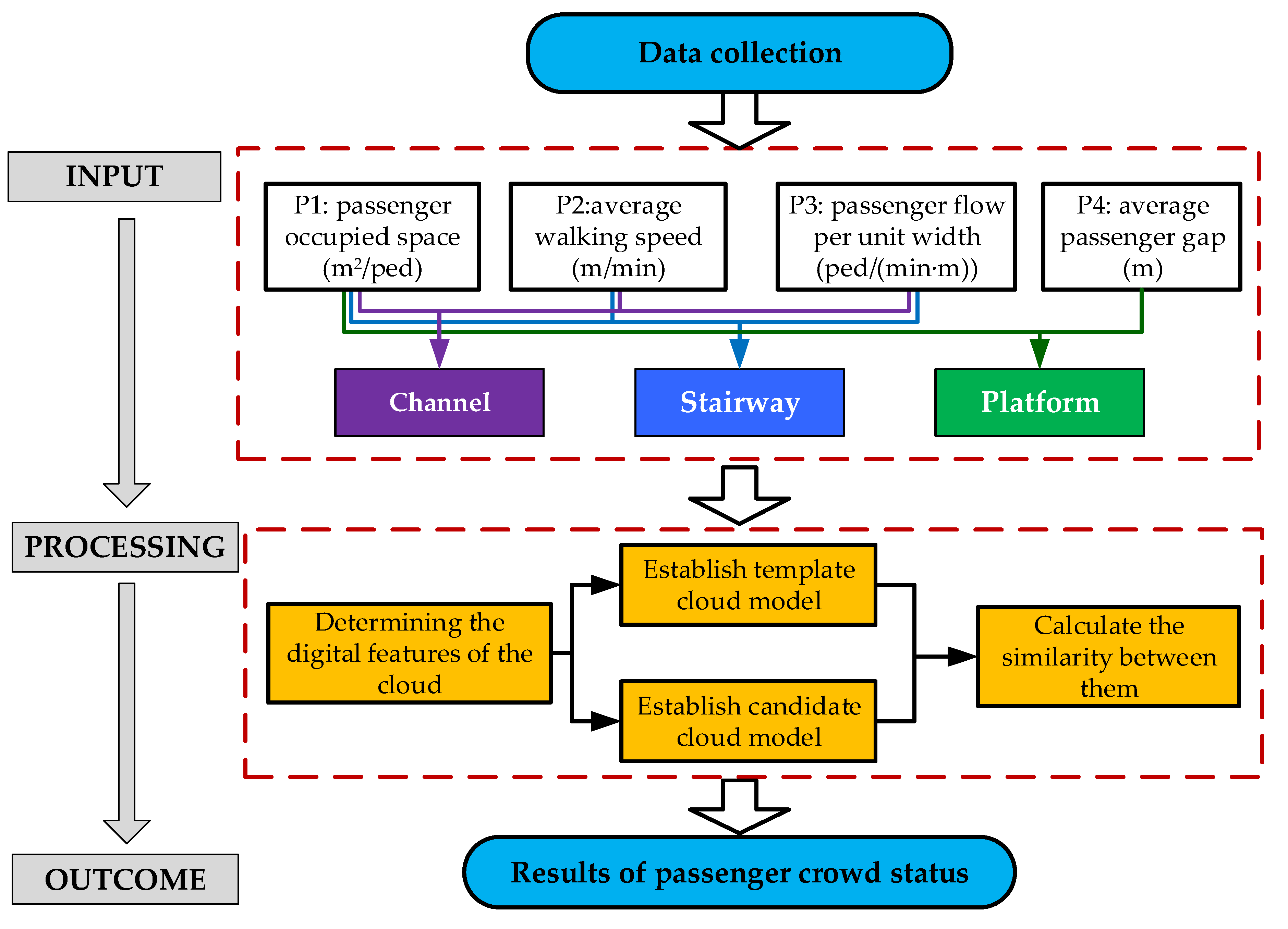 Applsci 09 03624 g004