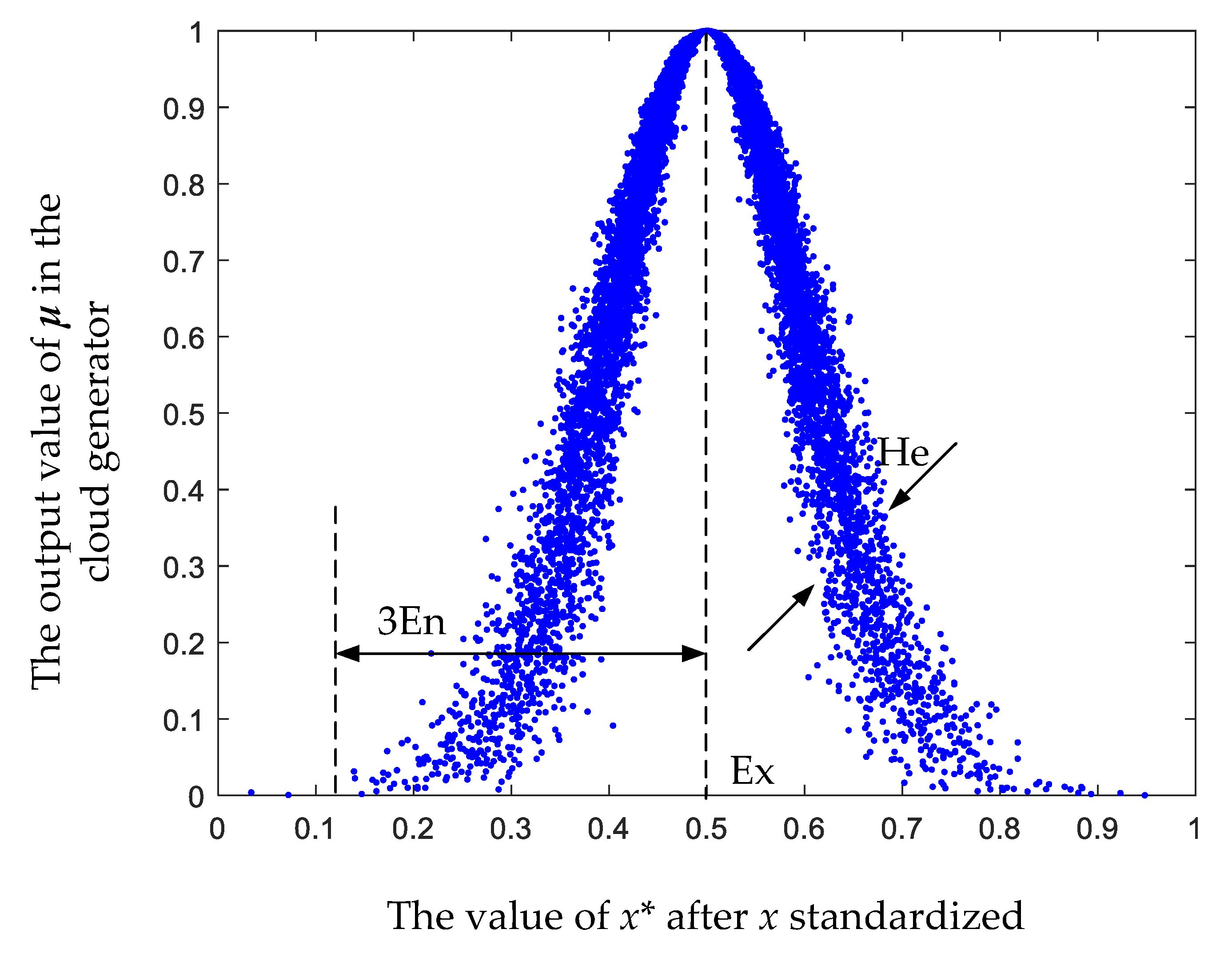 Applsci 09 03624 g005