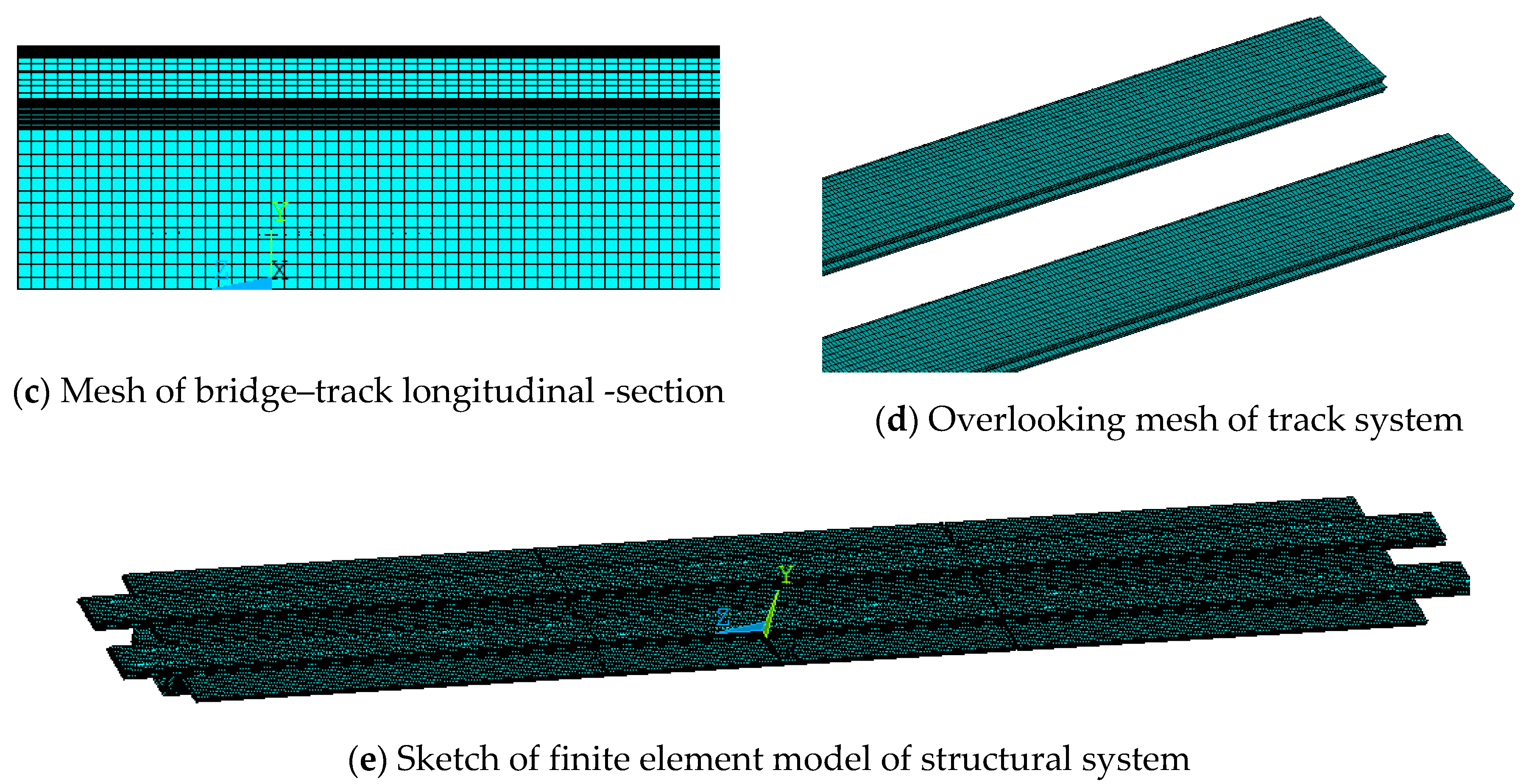 Applied Sciences Free Full Text Investigation Of The Fatigue Behaviour Of A Ballastless Slab Track Bridge Structural System Under Train Load Html